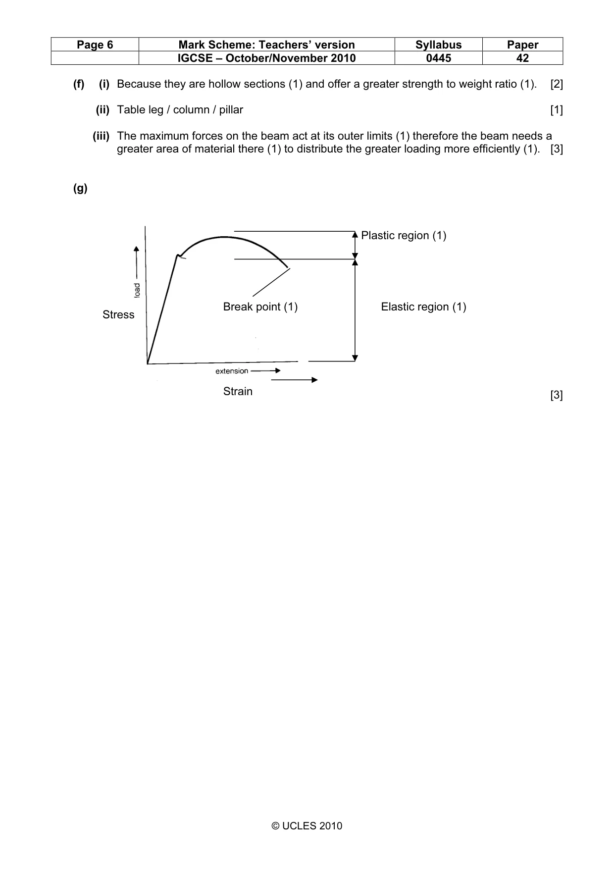 Mark scheme, page 6 of 6