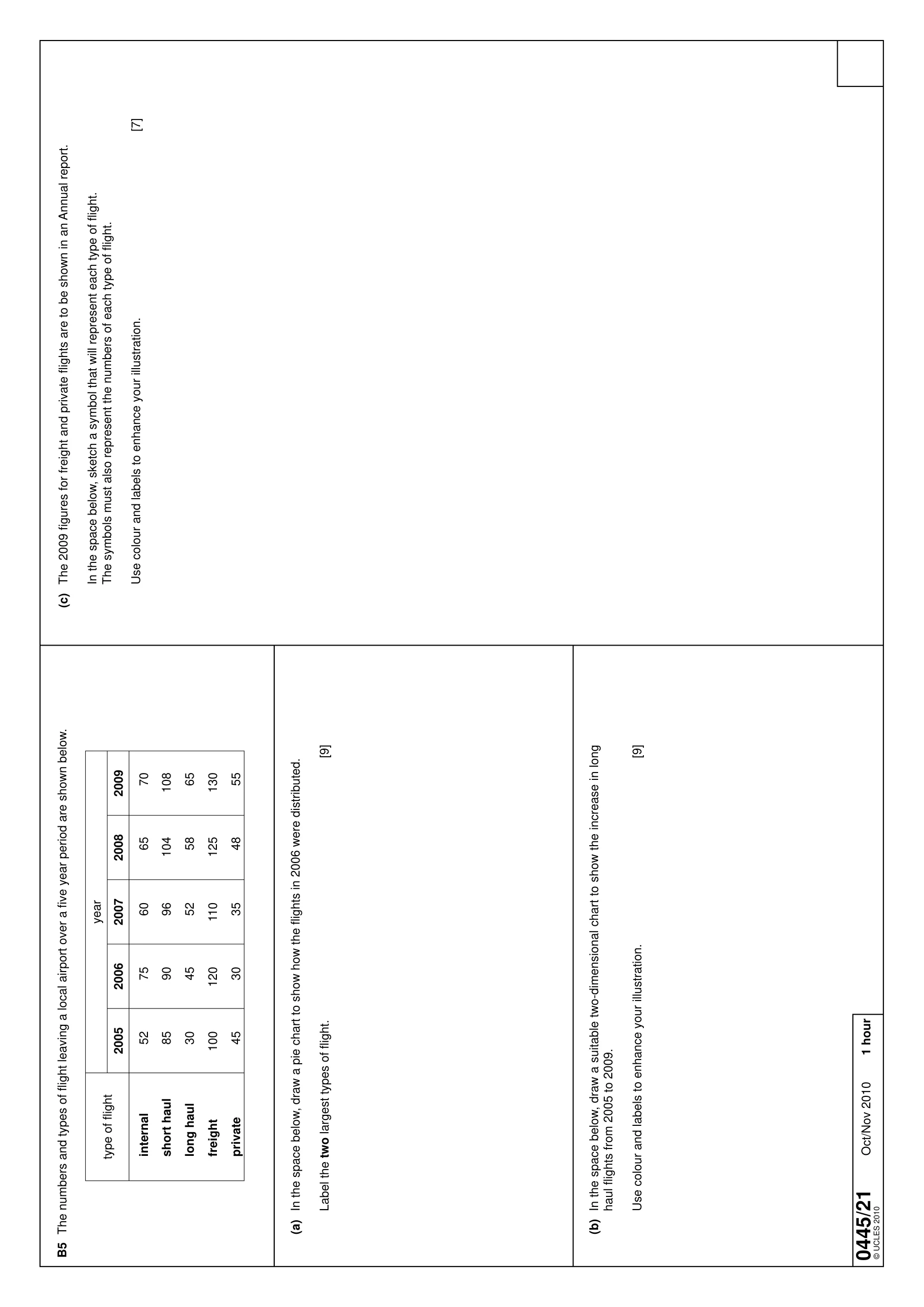 Cambridge IGCSE Design and Technology 0445 2010 Oct/Nov Paper 2 · Variant 1 question paper, page 4 of 4
