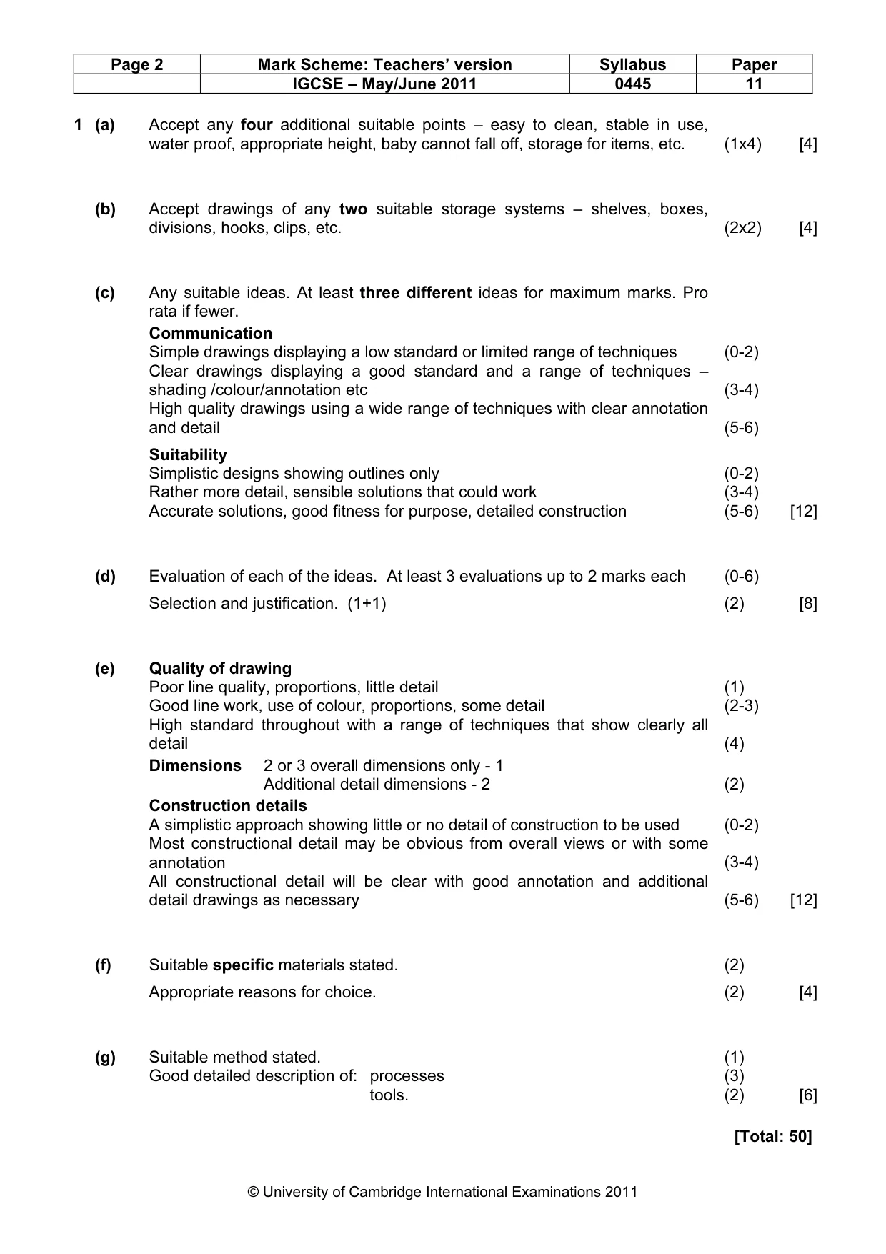 Mark scheme, page 2 of 4