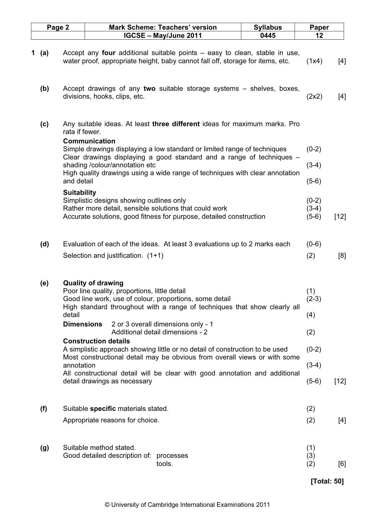 Mark scheme, page 2 of 4