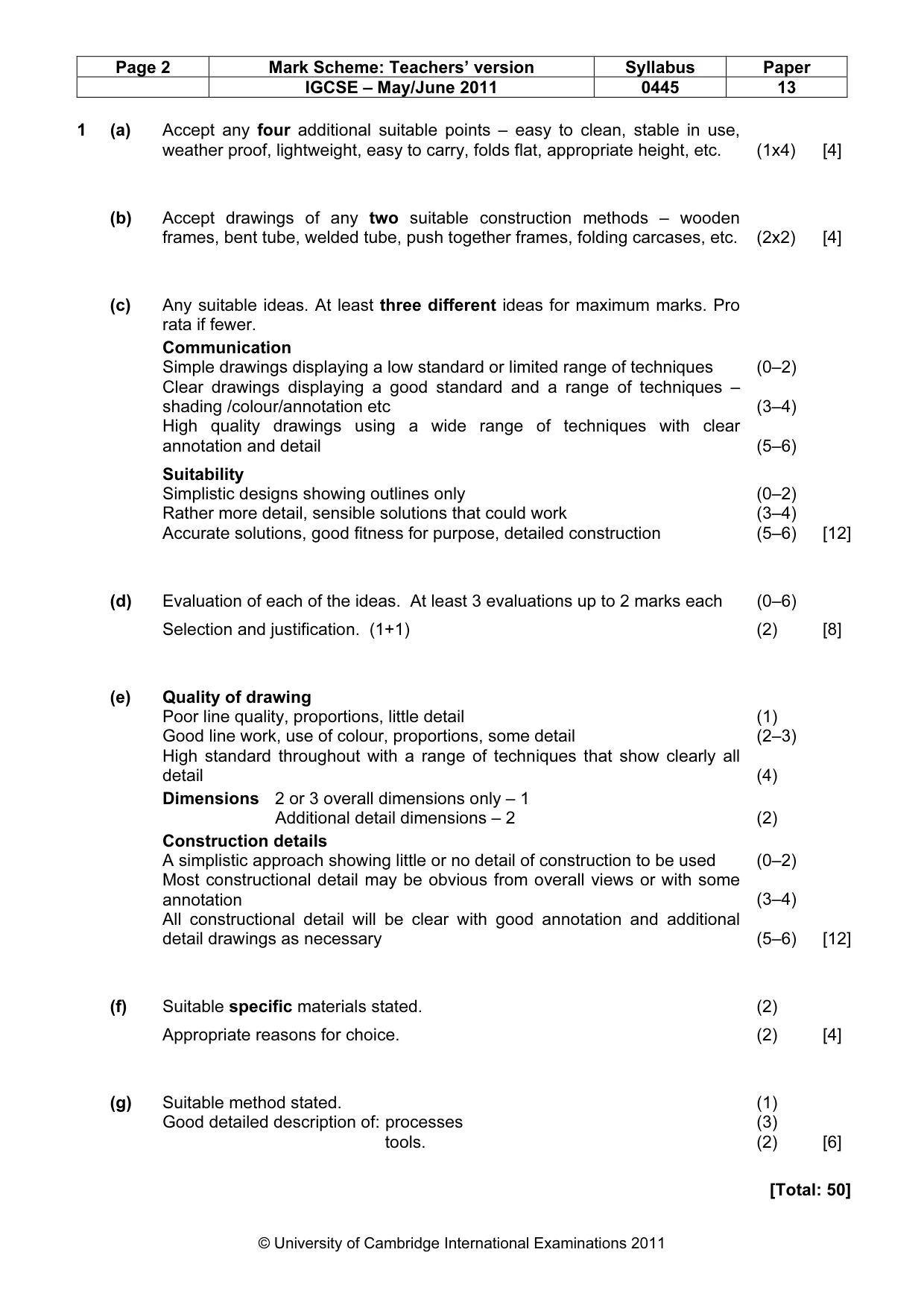 Mark scheme, page 2 of 4