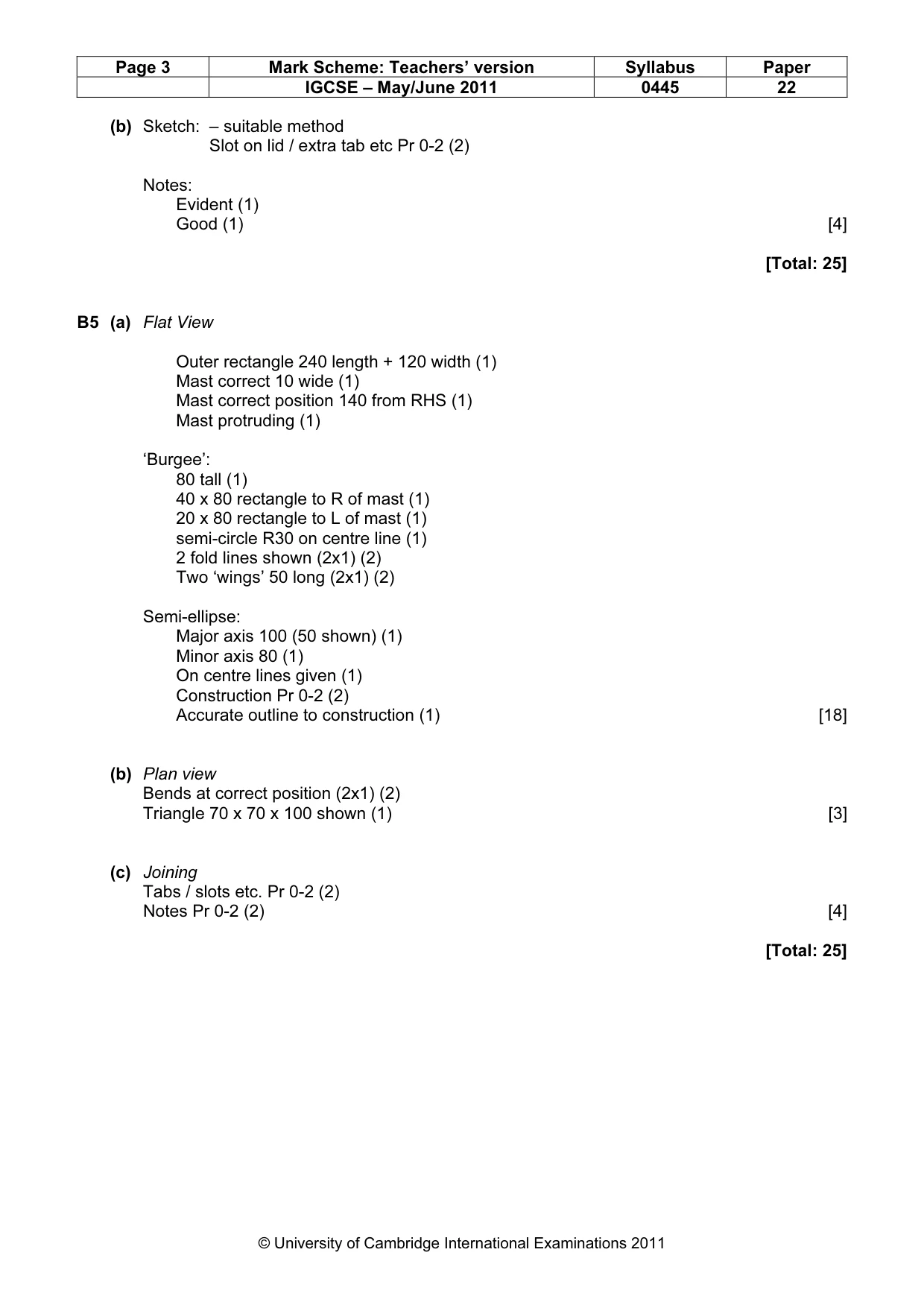 Mark scheme, page 3 of 3