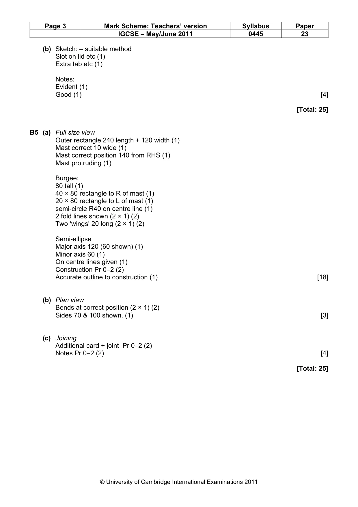 Mark scheme, page 3 of 3