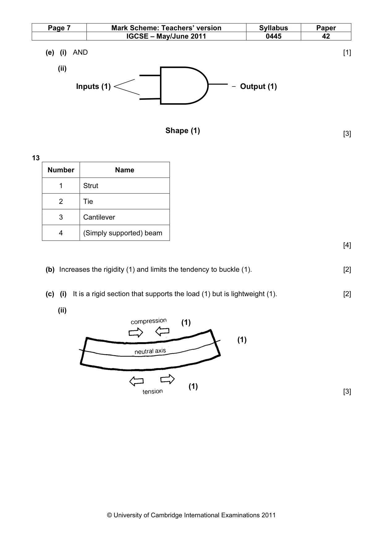 Mark scheme, page 7 of 9