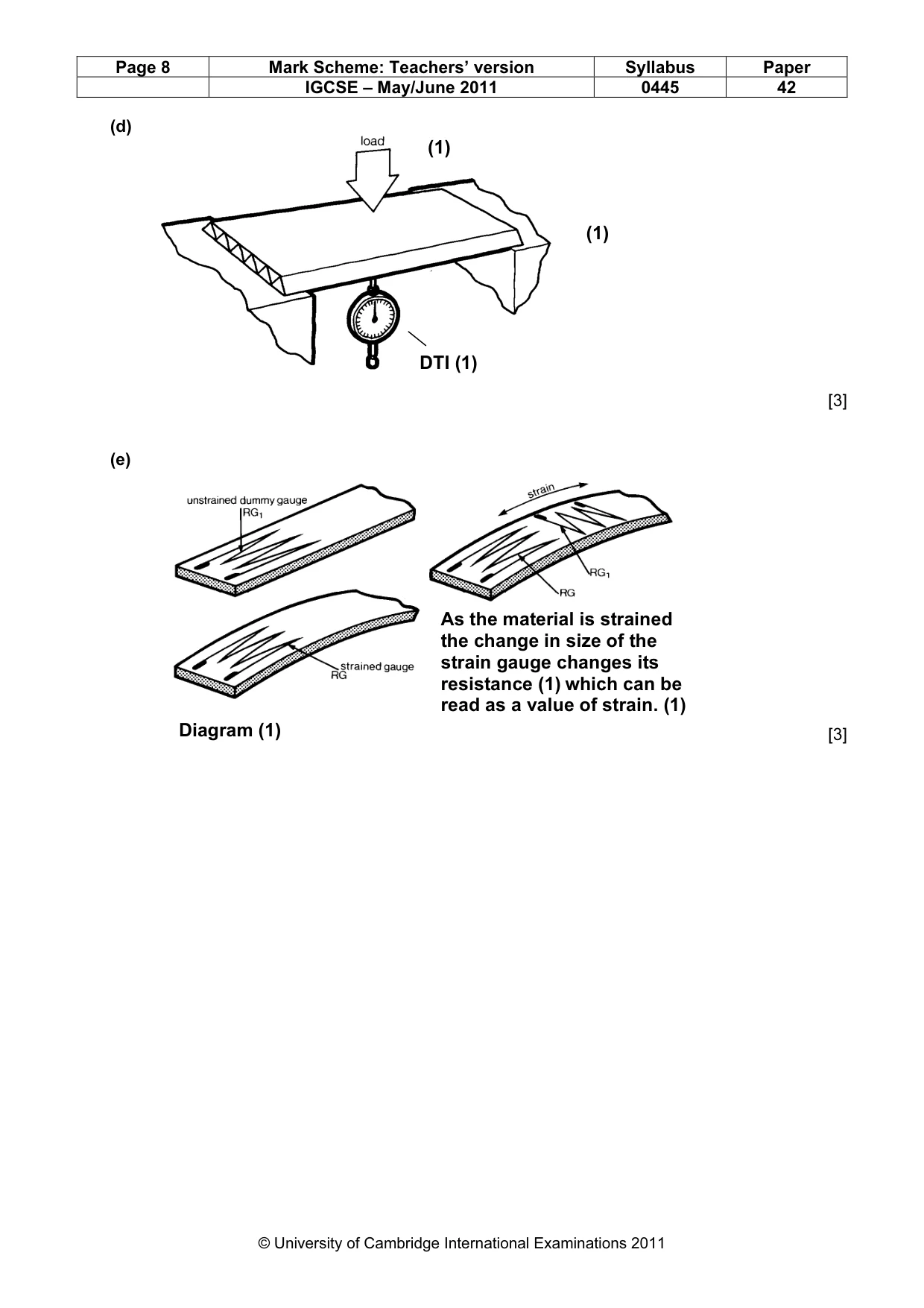Mark scheme, page 8 of 9