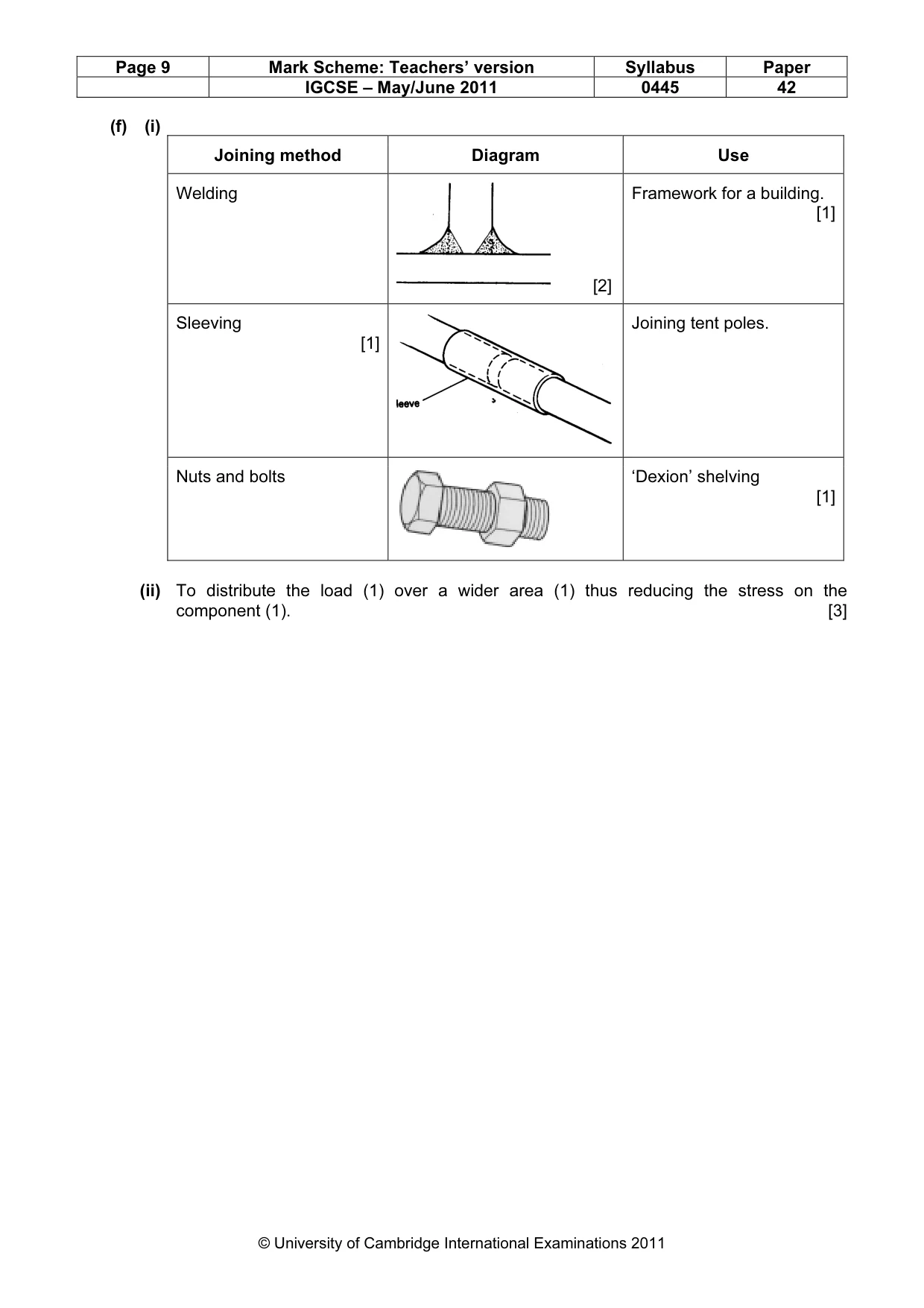 Mark scheme, page 9 of 9