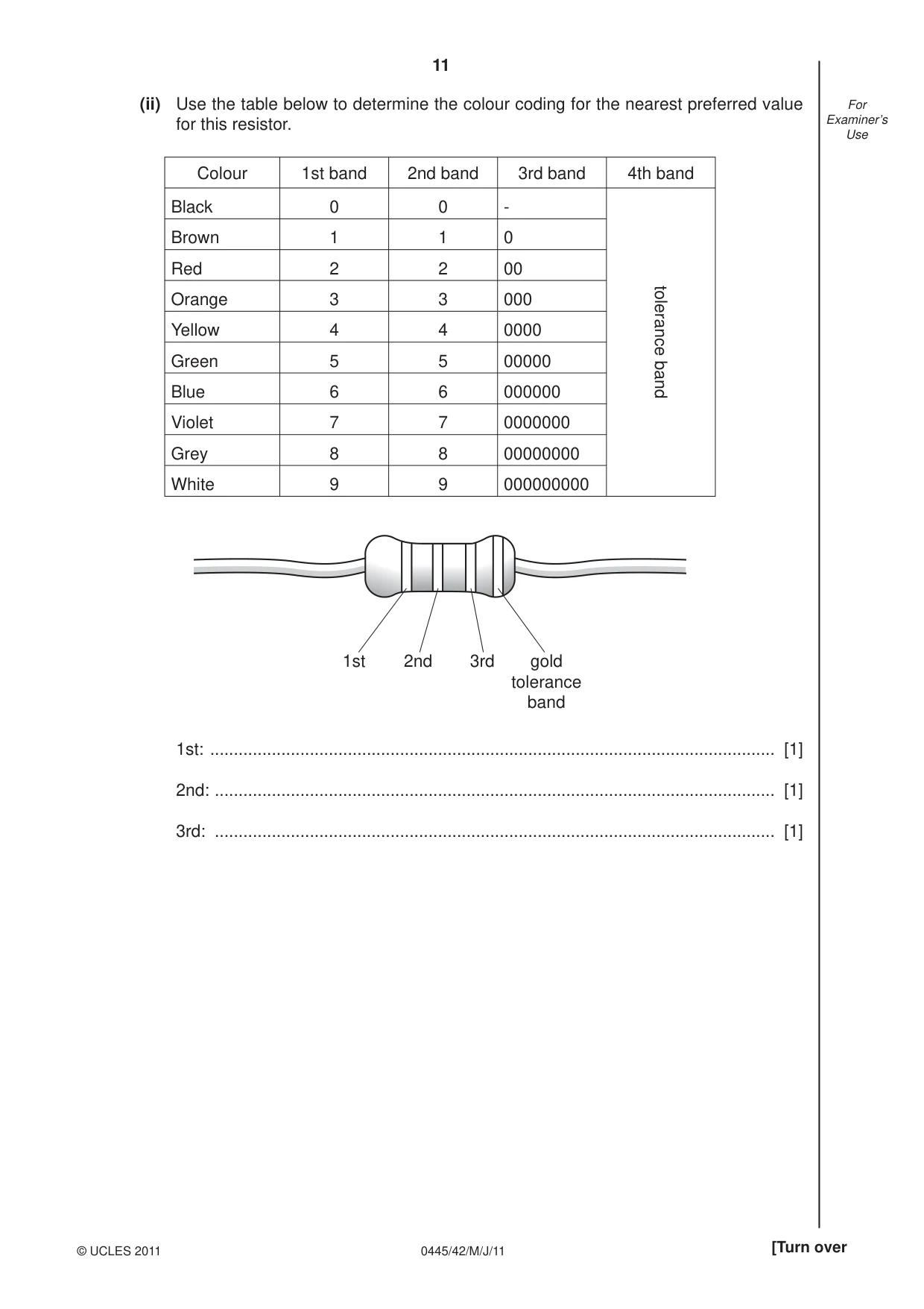Cambridge IGCSE Design and Technology 0445 2011 May/June Paper 4 · Variant 2 question paper, page 11 of 16