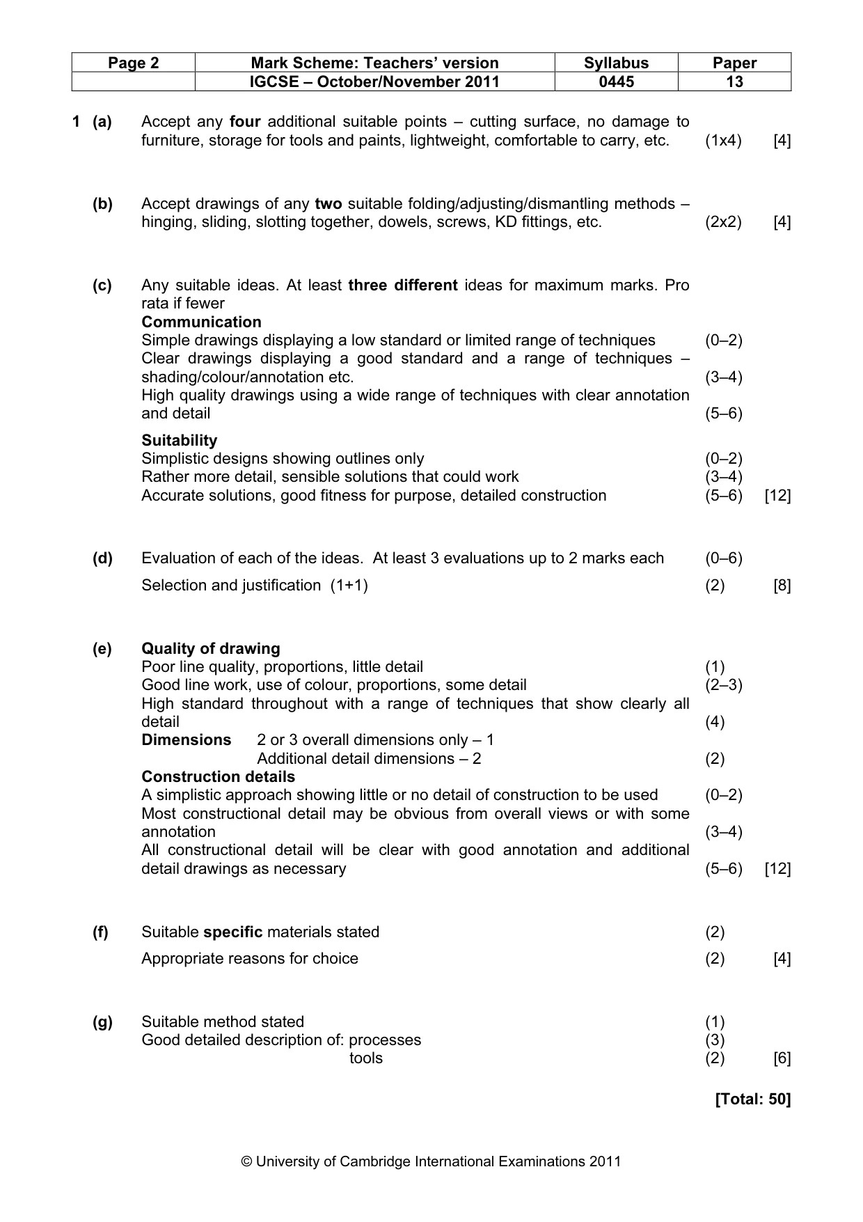 Mark scheme, page 2 of 4