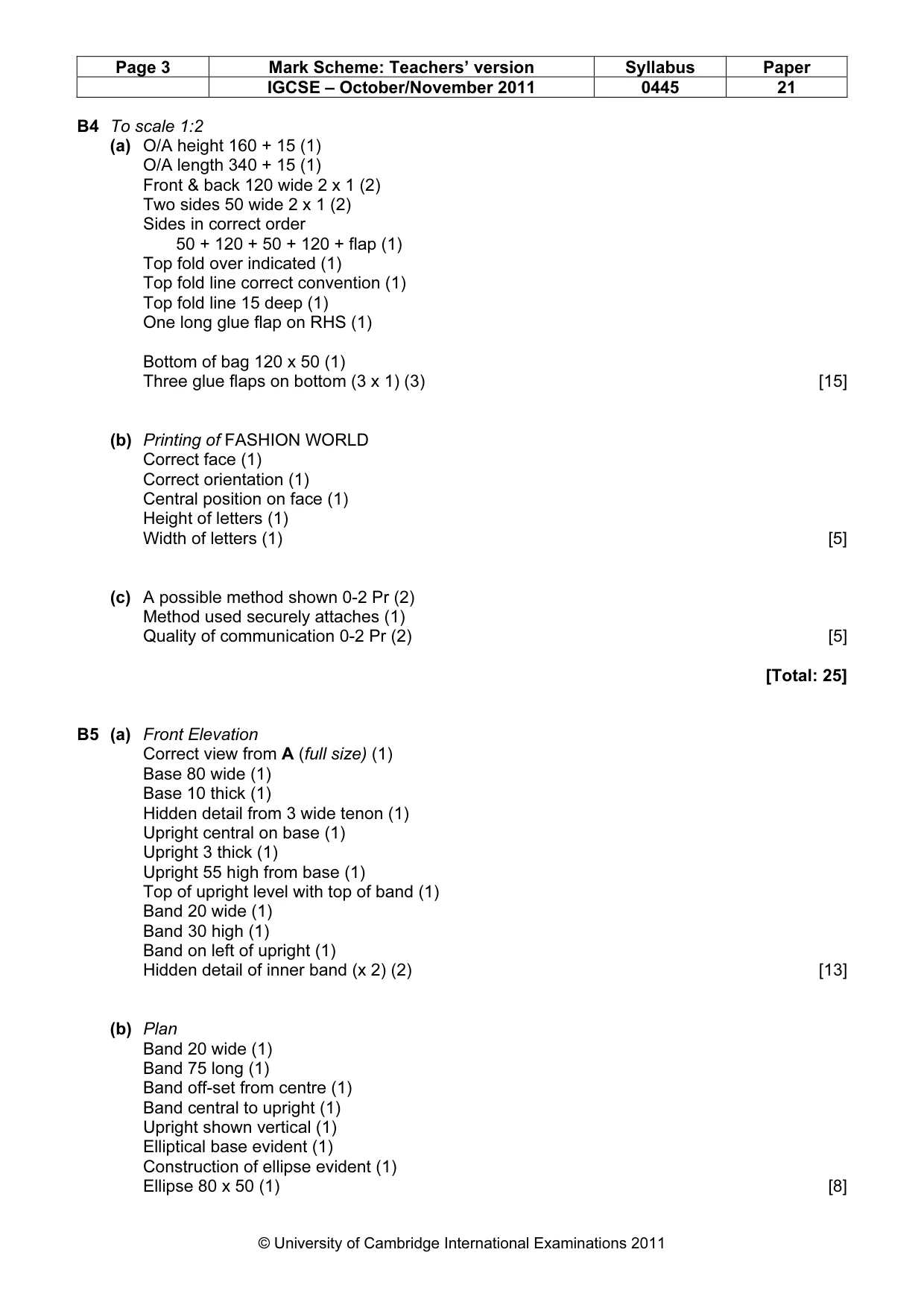 Mark scheme, page 3 of 4