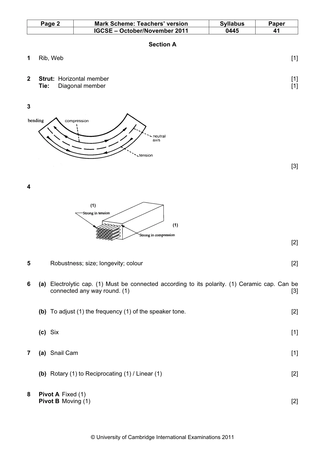 Mark scheme, page 2 of 7