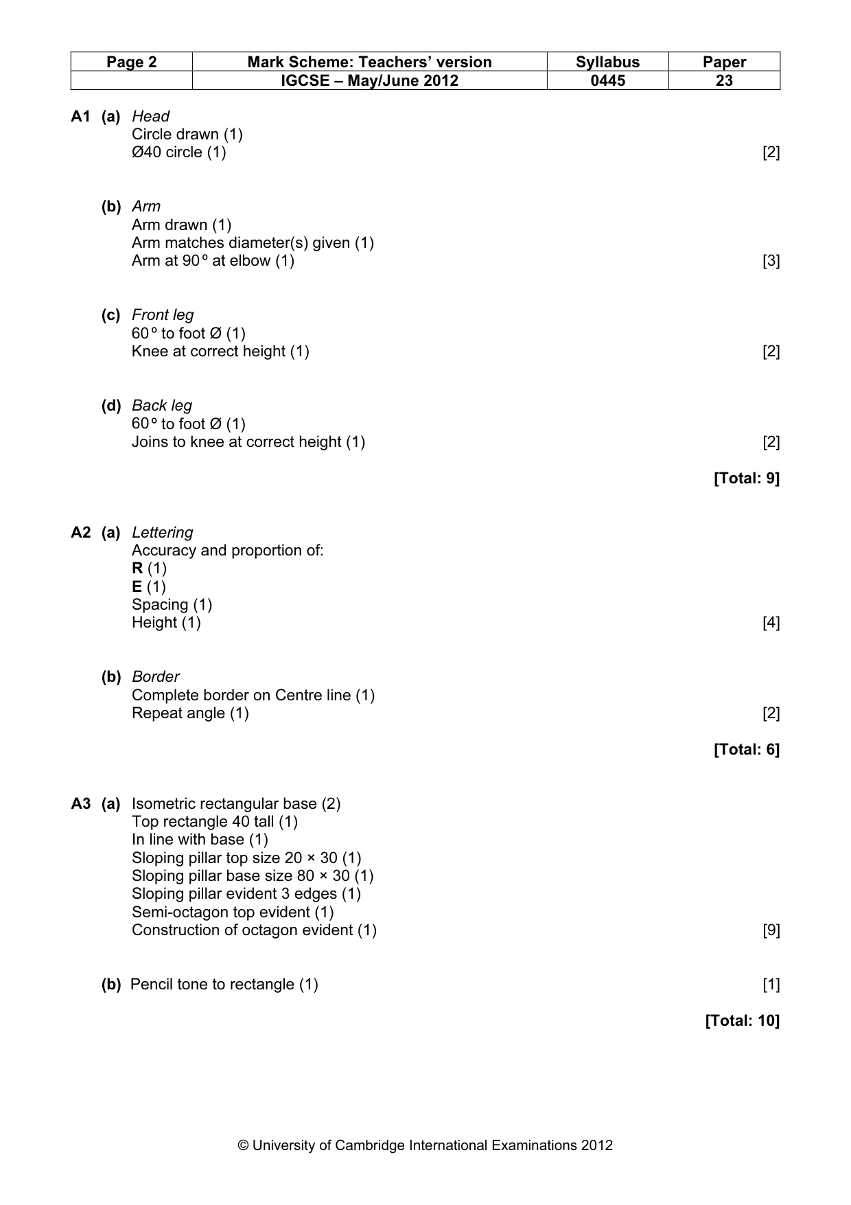 Mark scheme, page 2 of 4