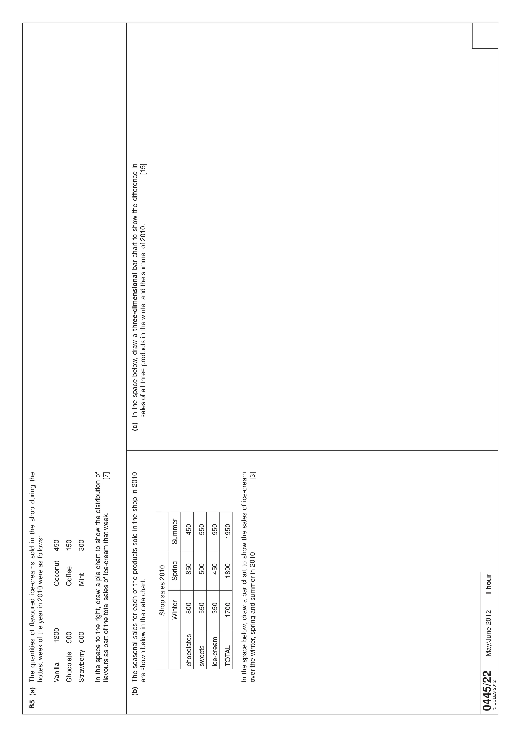 Cambridge IGCSE Design and Technology 0445 2012 May/June Paper 2 · Variant 2 question paper, page 4 of 4