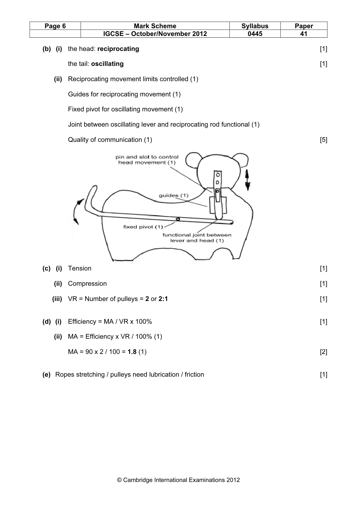 Mark scheme, page 6 of 8