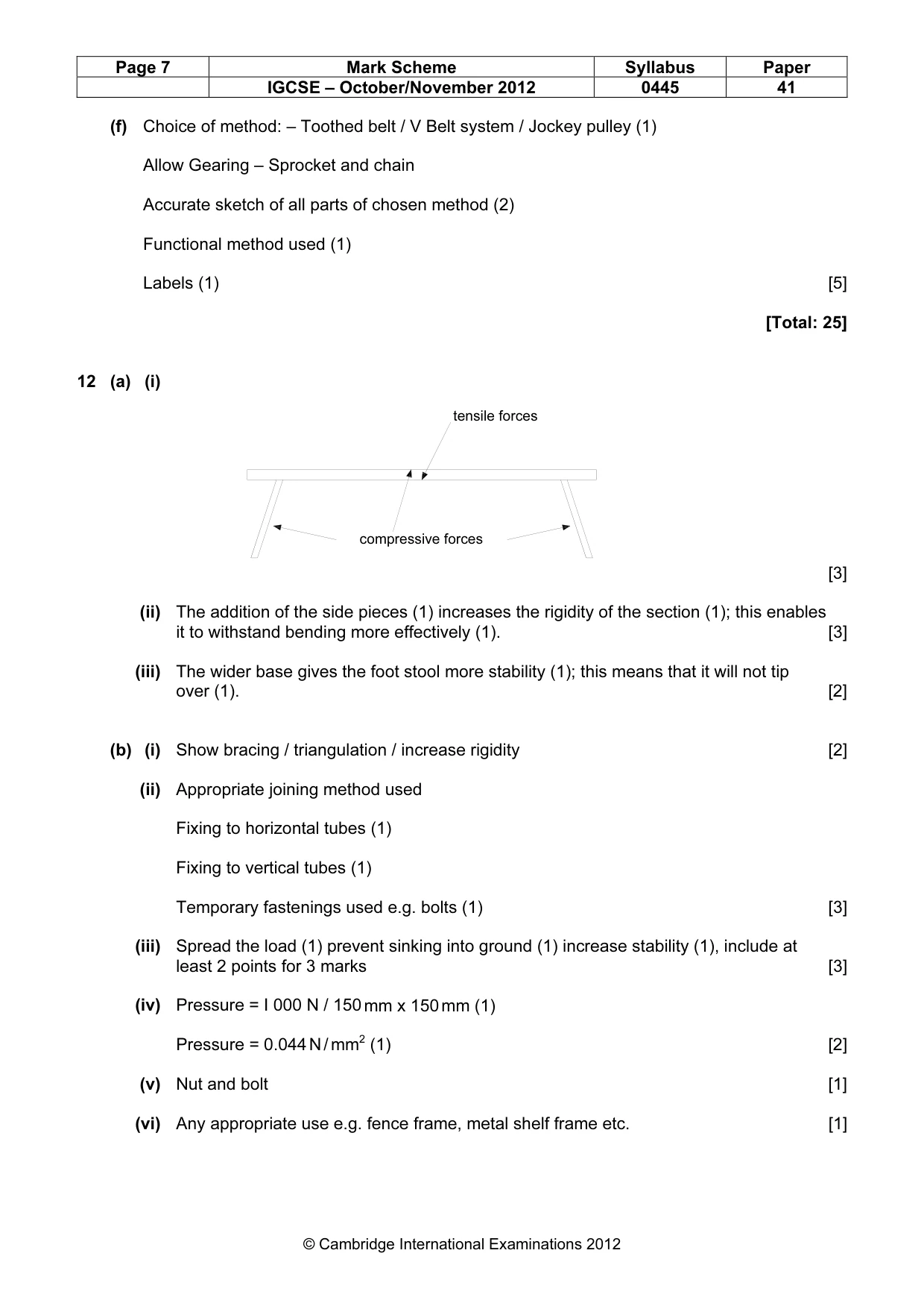 Mark scheme, page 7 of 8