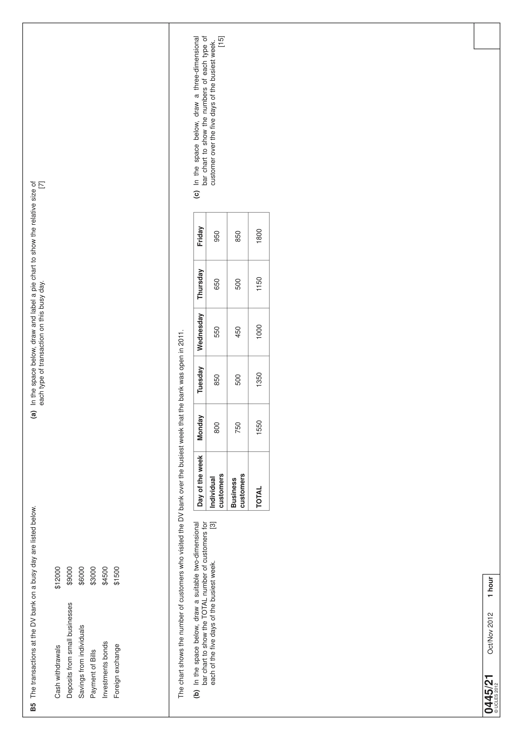 Cambridge IGCSE Design and Technology 0445 2012 Oct/Nov Paper 2 · Variant 1 question paper, page 4 of 4
