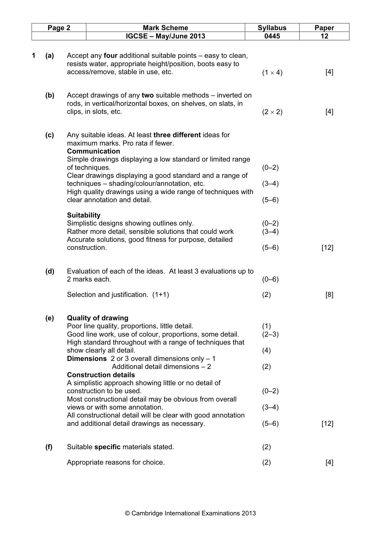 Mark scheme, page 2 of 5
