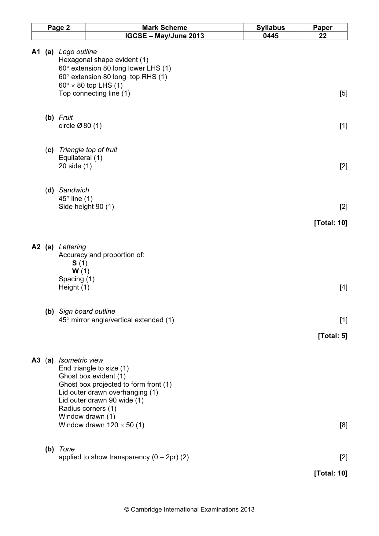 Mark scheme, page 2 of 4
