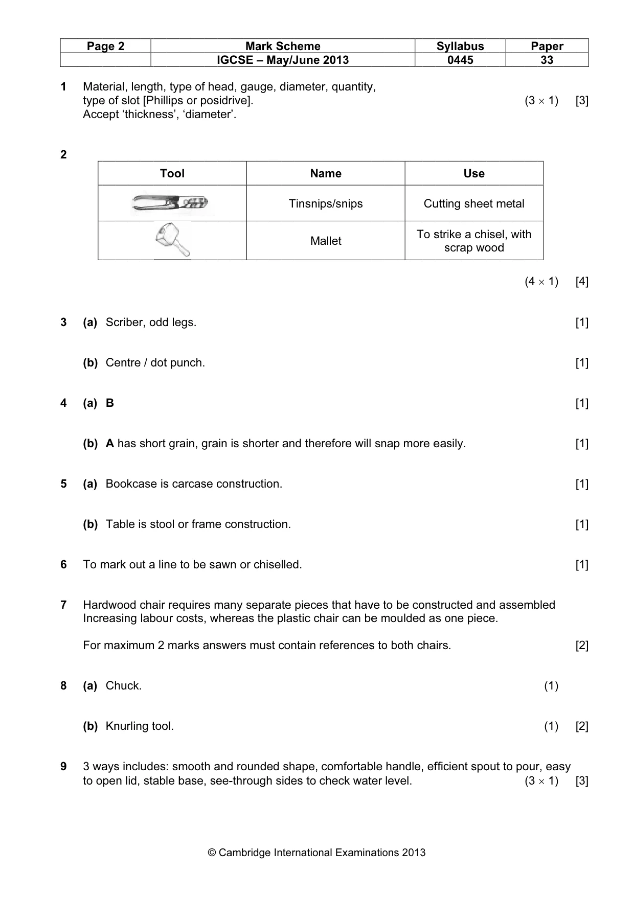 Mark scheme, page 2 of 5