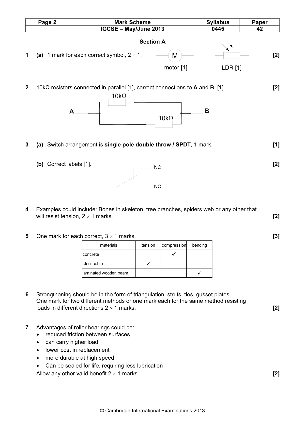 Mark scheme, page 2 of 9