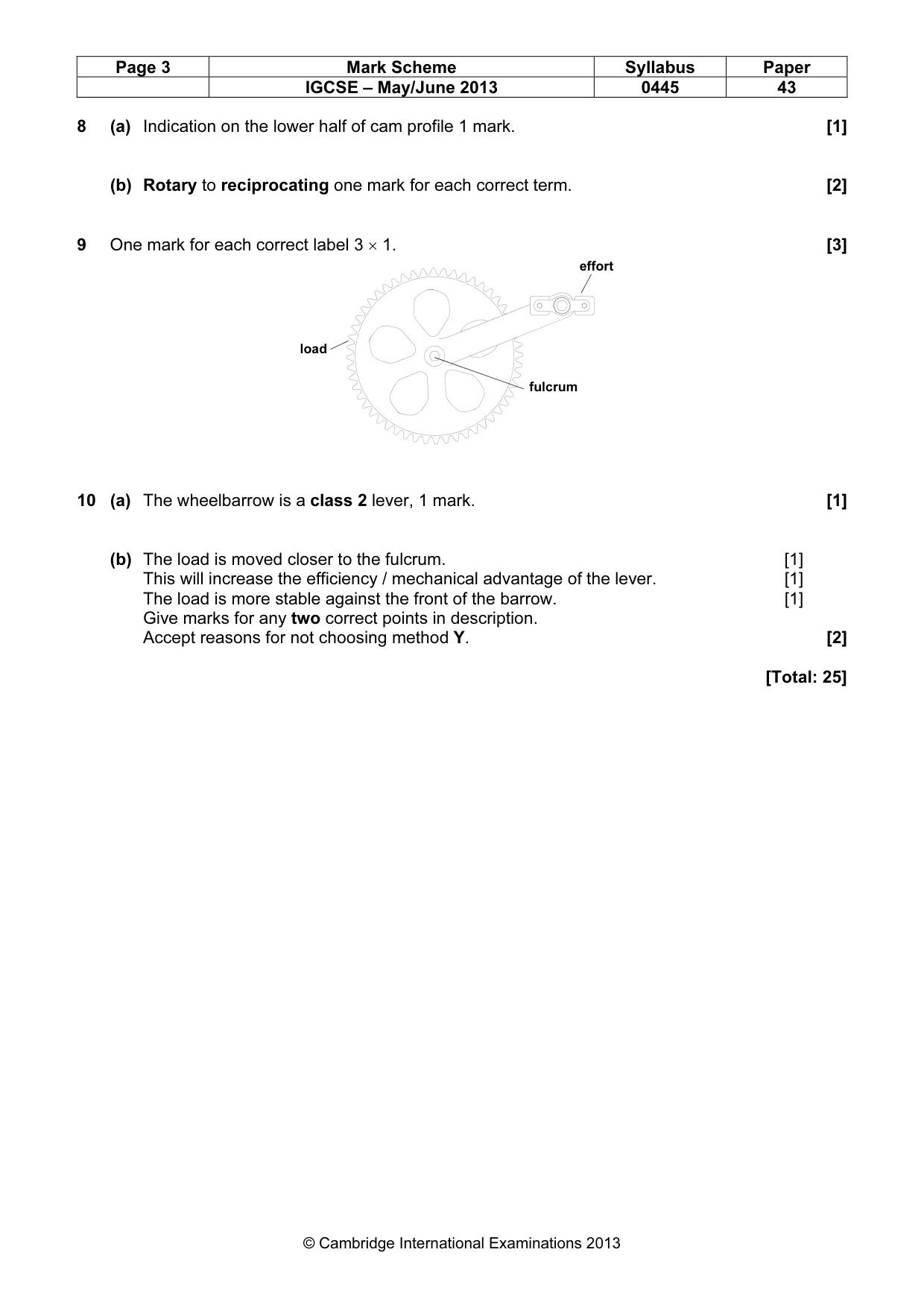Mark scheme, page 3 of 9