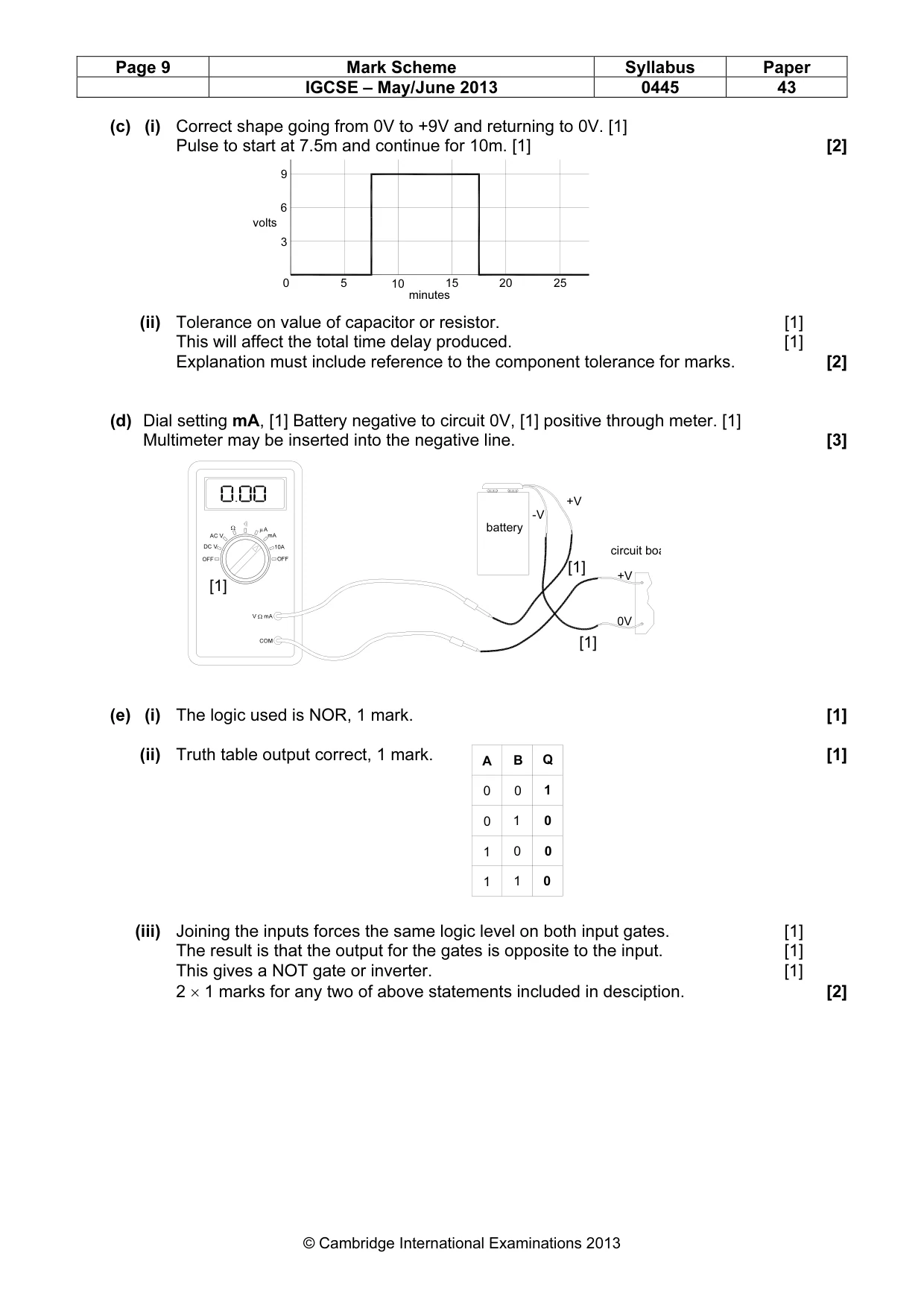 Mark scheme, page 9 of 9