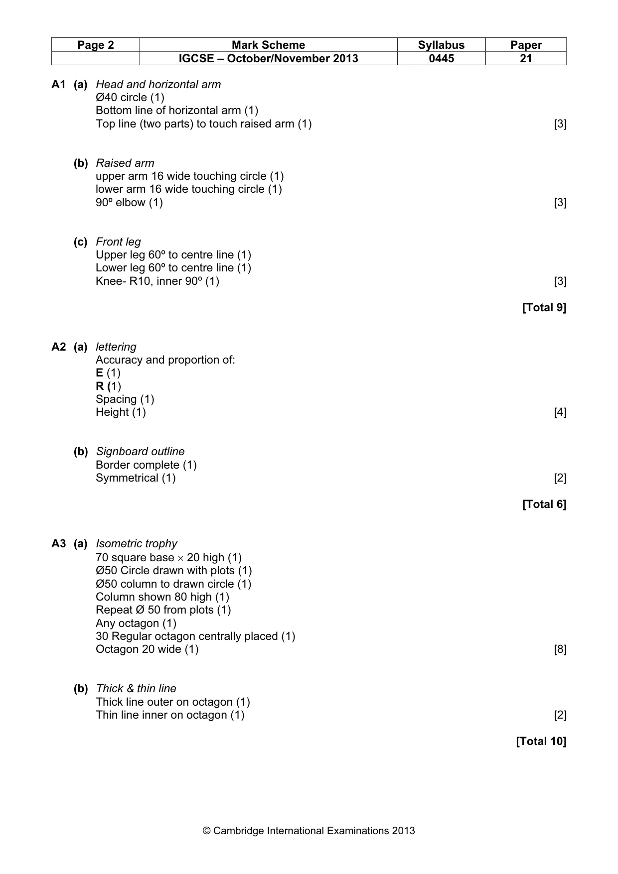 Mark scheme, page 2 of 4