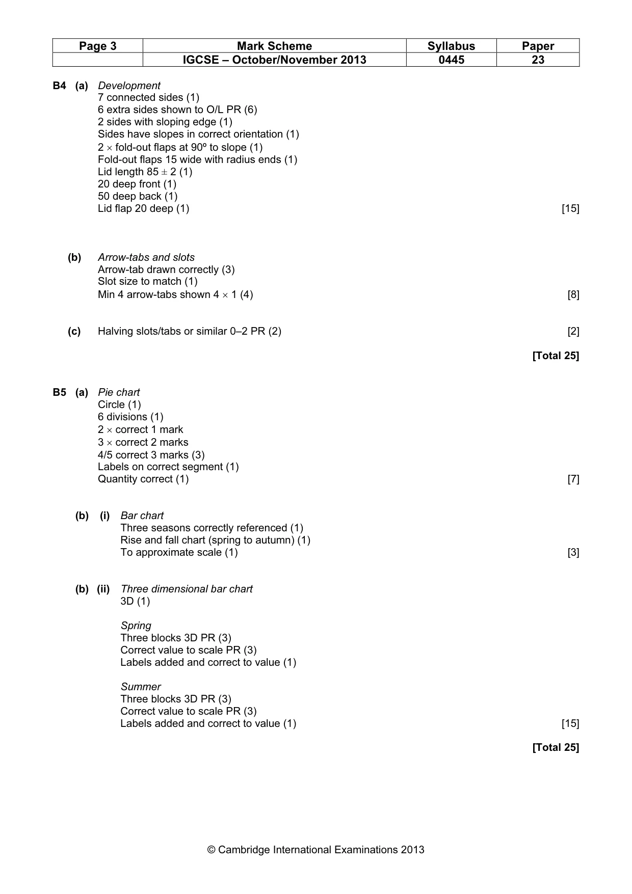Mark scheme, page 3 of 3