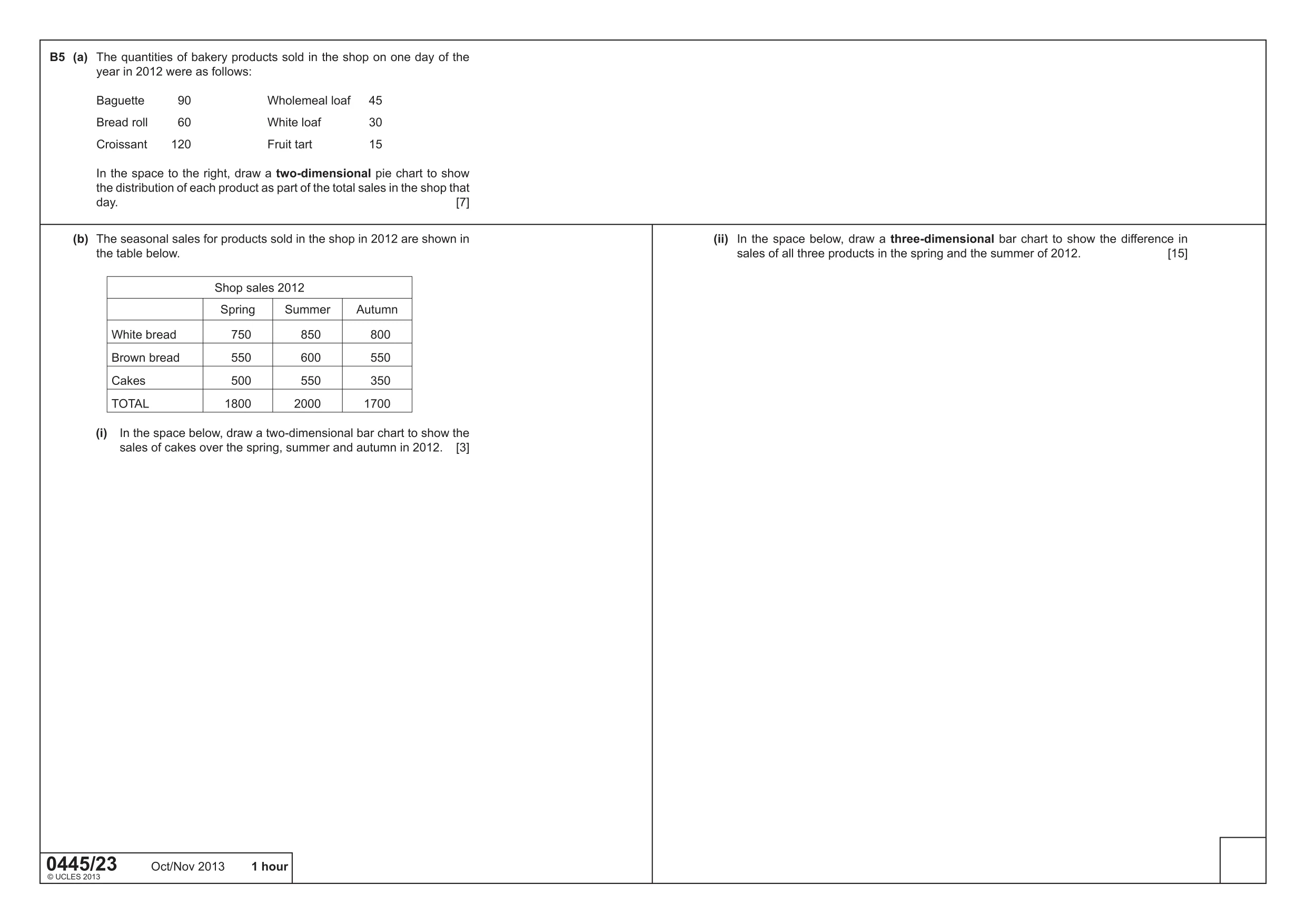 Cambridge IGCSE Design and Technology 0445 2013 Oct/Nov Paper 2 · Variant 3 question paper, page 4 of 4