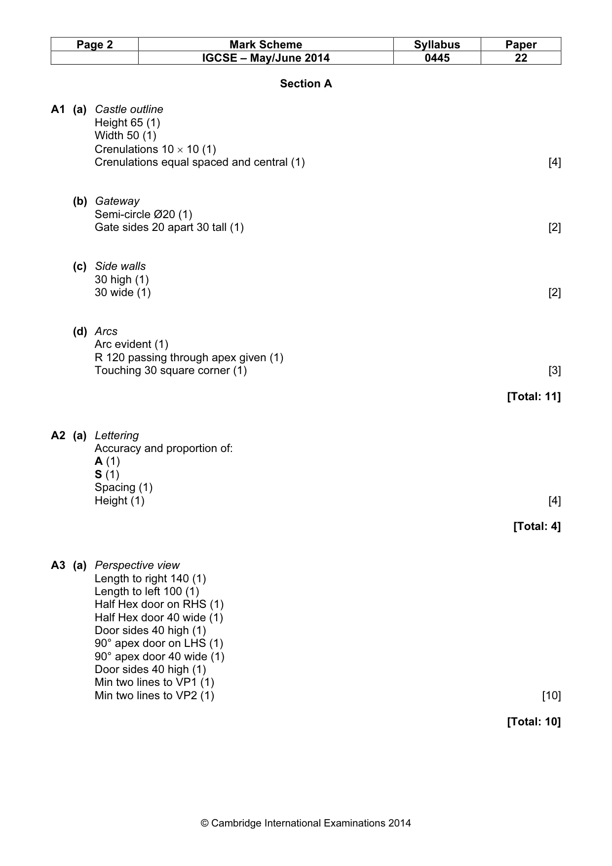 Mark scheme, page 2 of 4