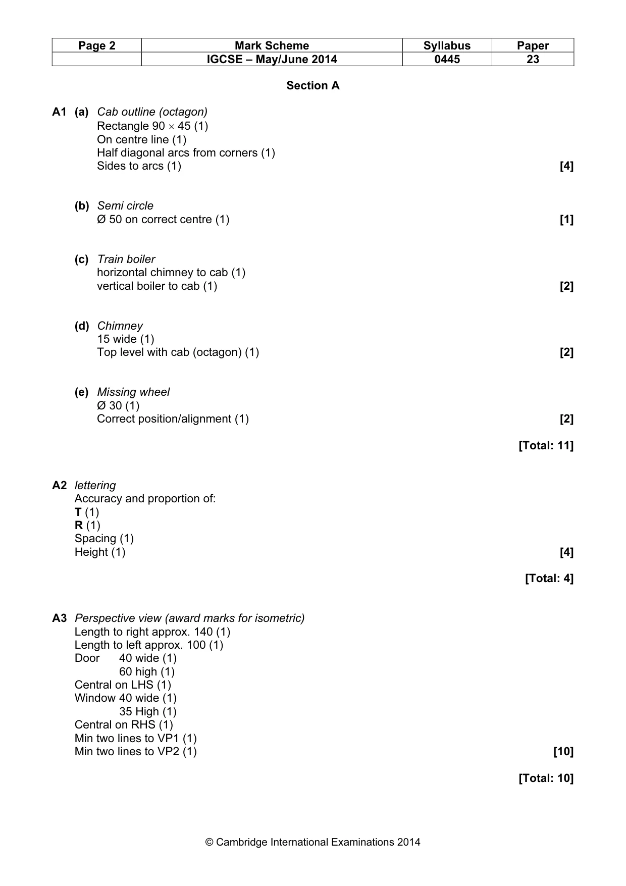 Mark scheme, page 2 of 3