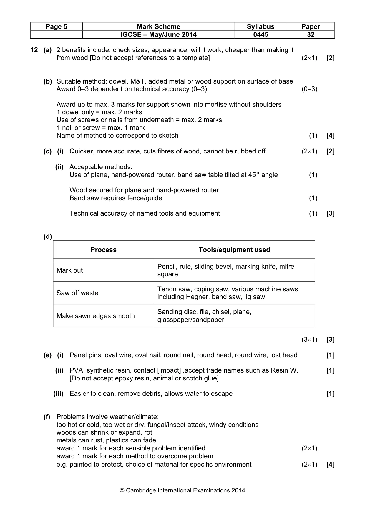 Mark scheme, page 5 of 6