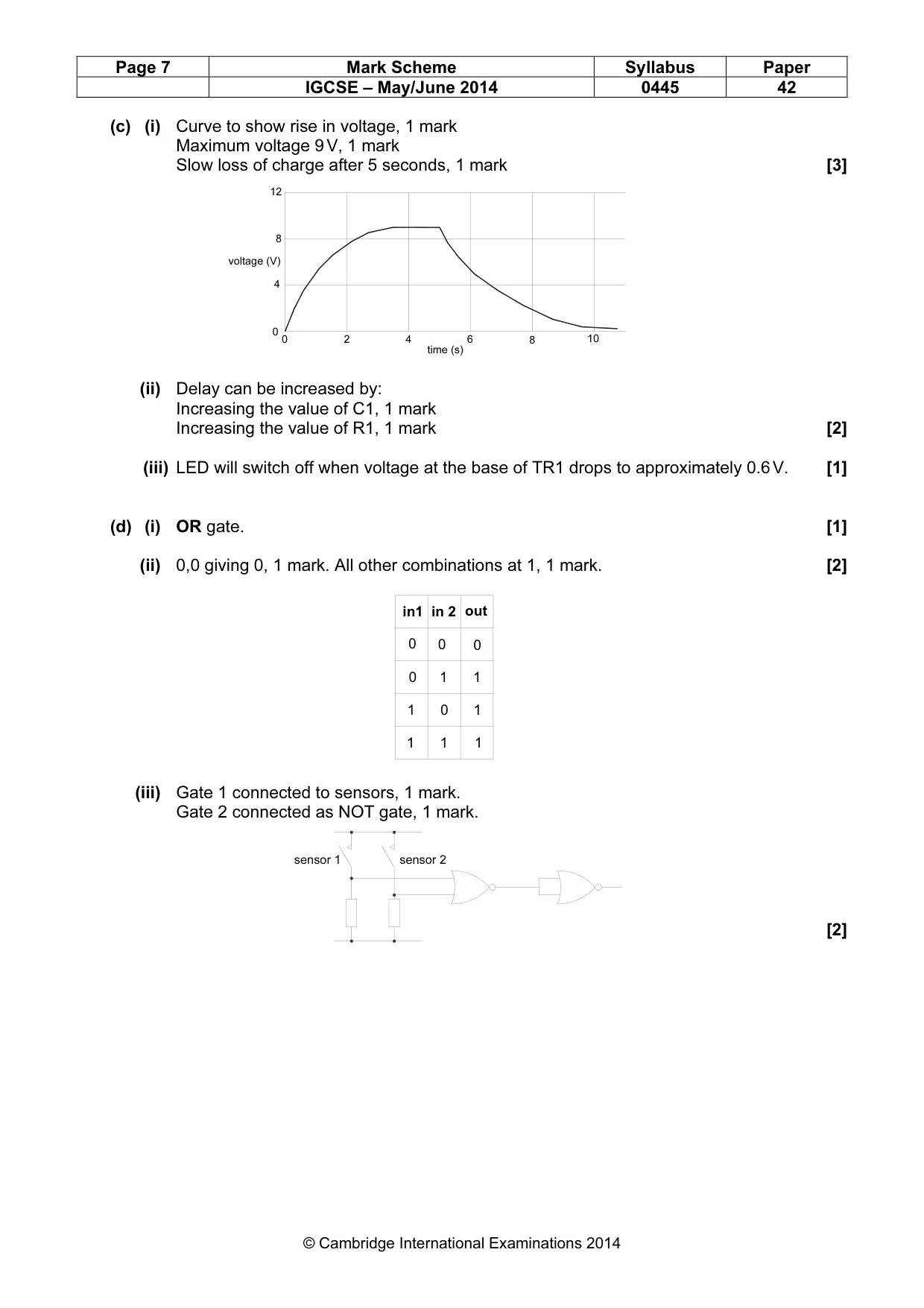 Mark scheme, page 7 of 8