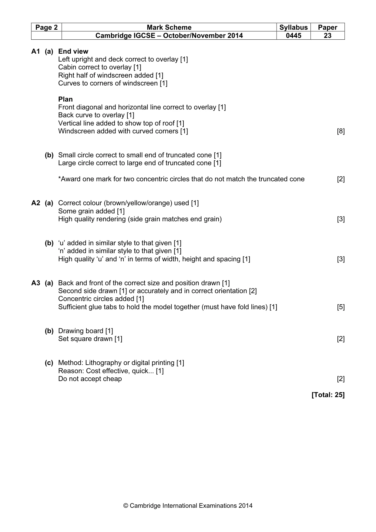 Mark scheme, page 2 of 4