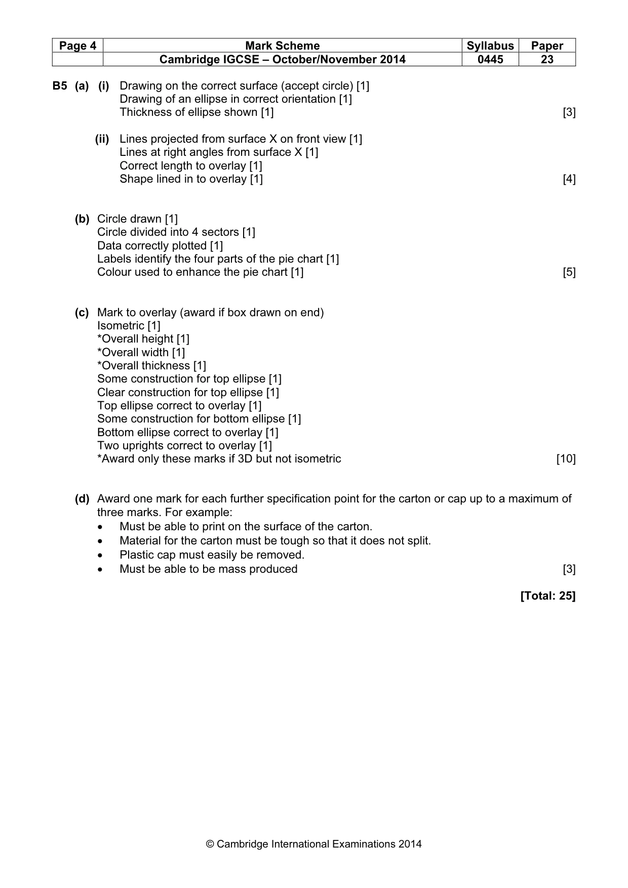 Mark scheme, page 4 of 4