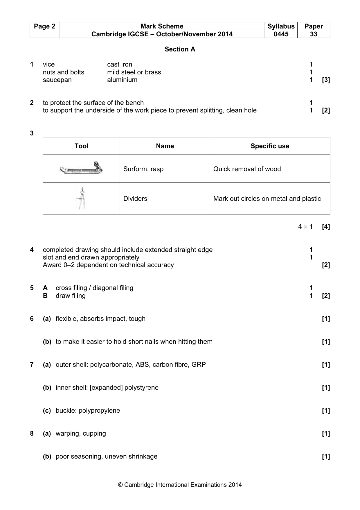 Mark scheme, page 2 of 6