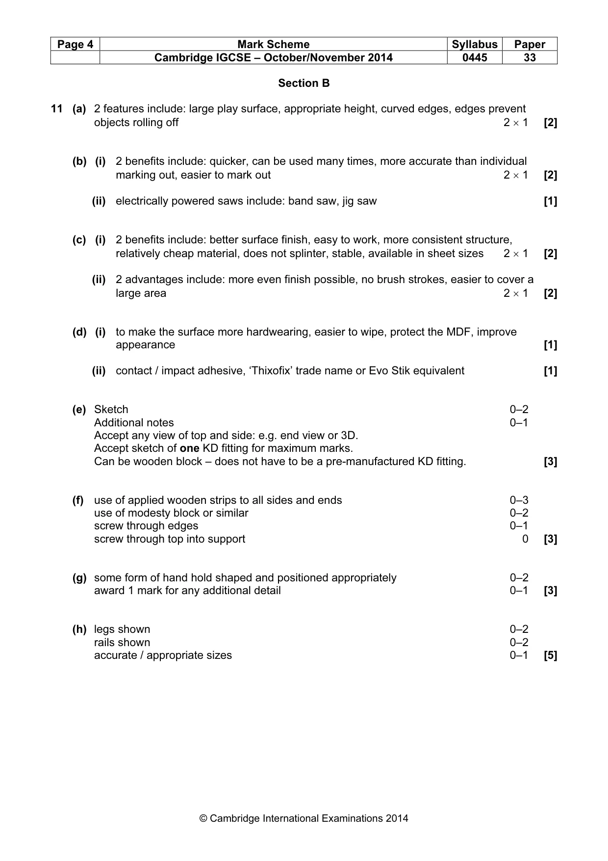 Mark scheme, page 4 of 6