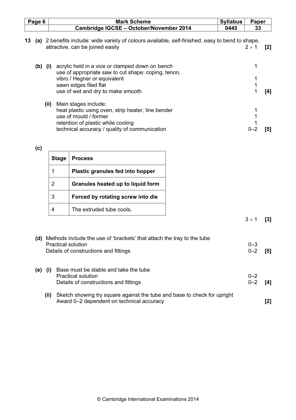 Mark scheme, page 6 of 6