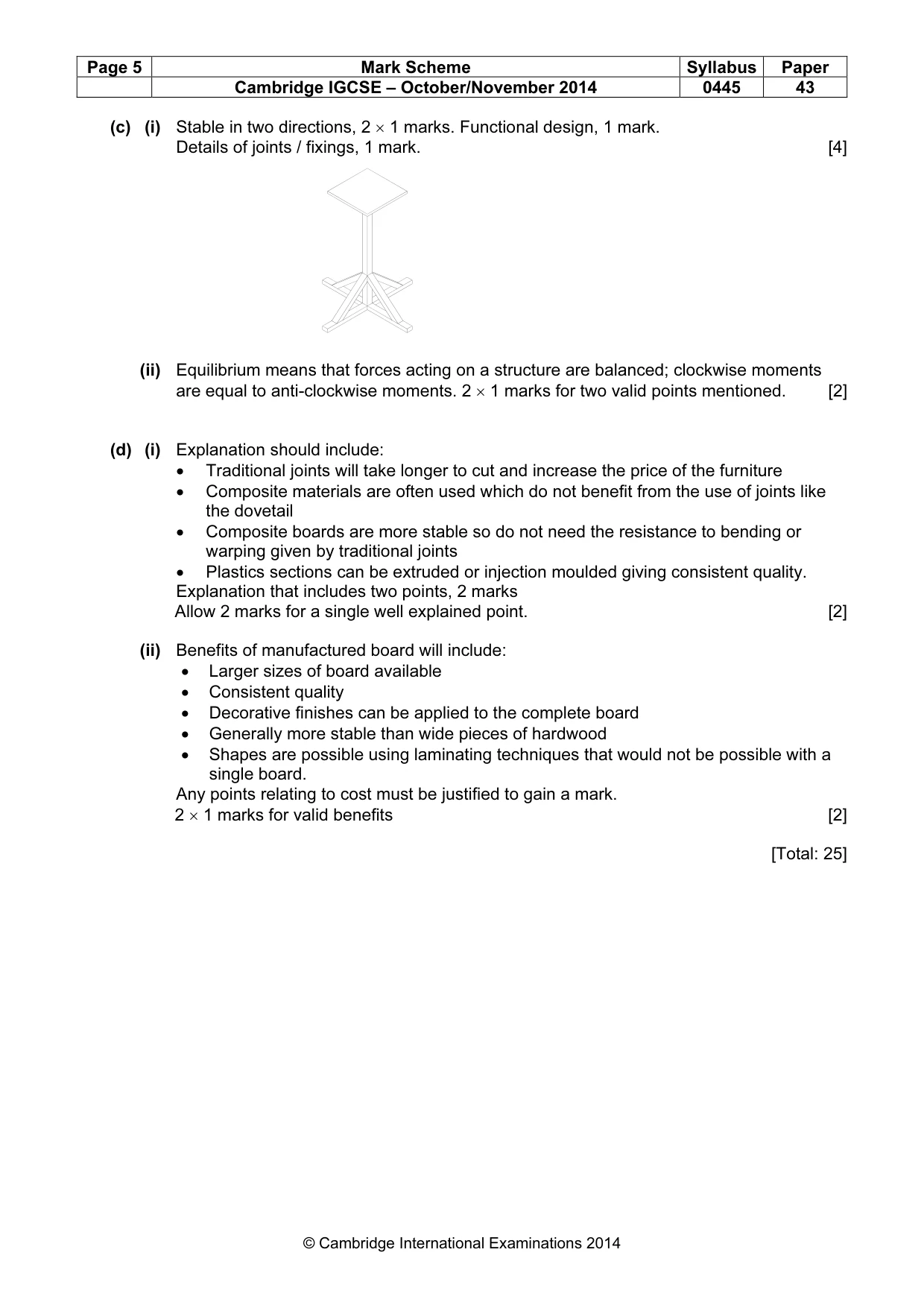 Mark scheme, page 5 of 8