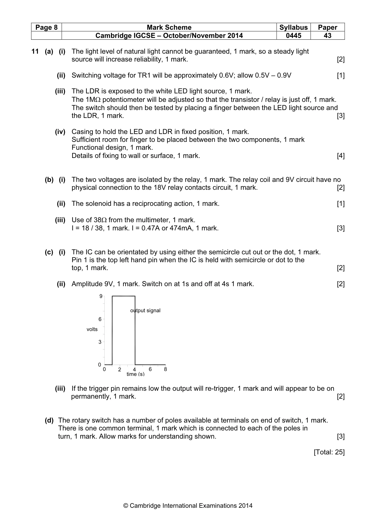 Mark scheme, page 8 of 8