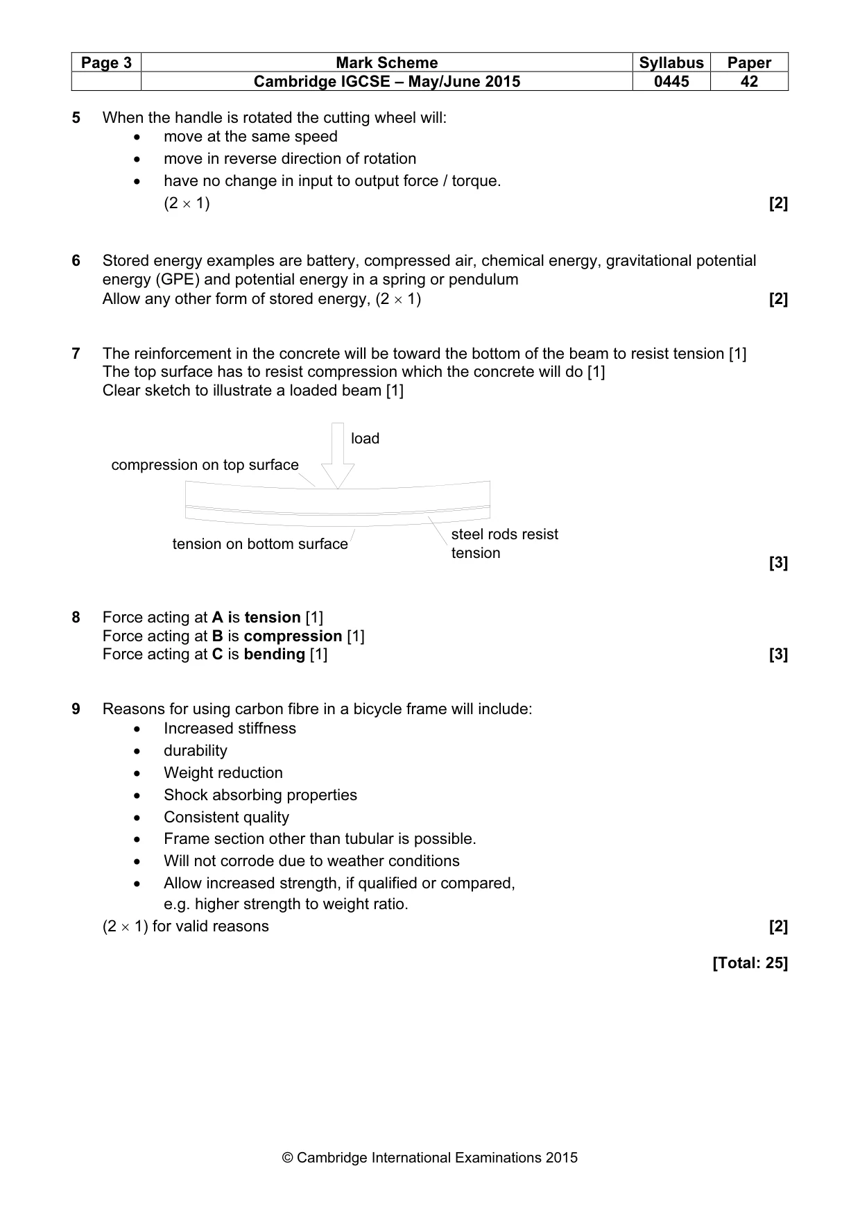 Mark scheme, page 3 of 9