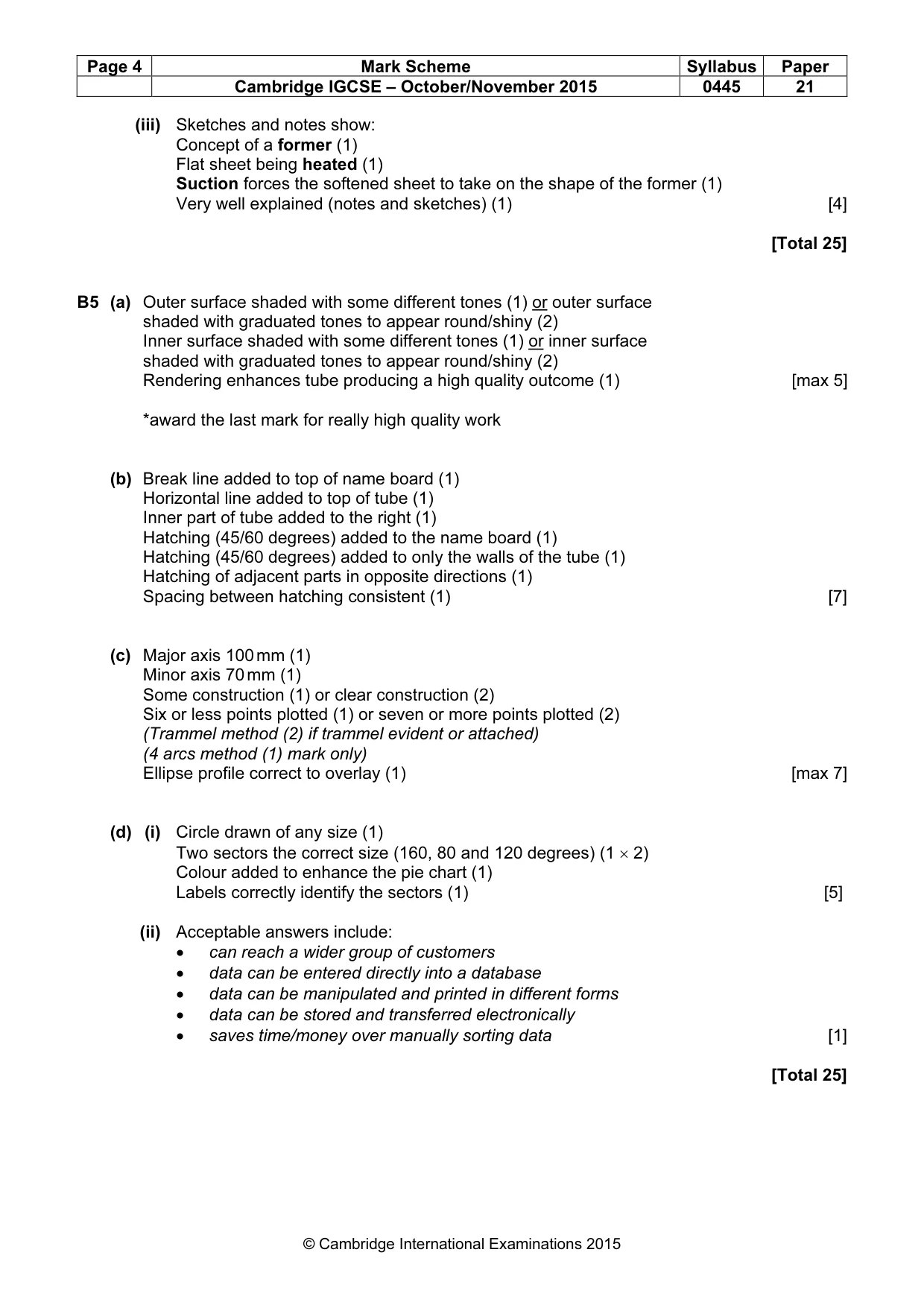 Mark scheme, page 4 of 4
