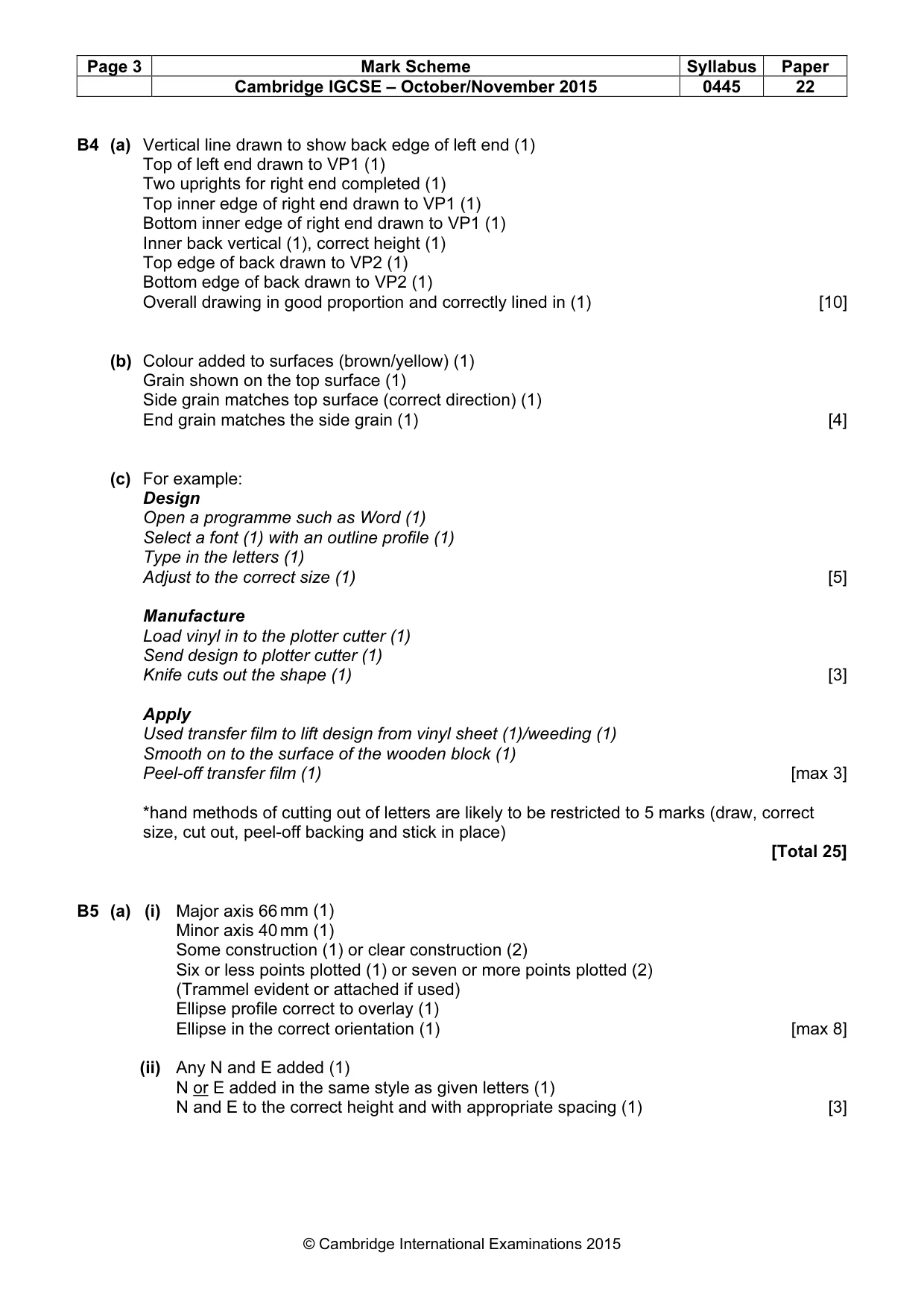 Mark scheme, page 3 of 4