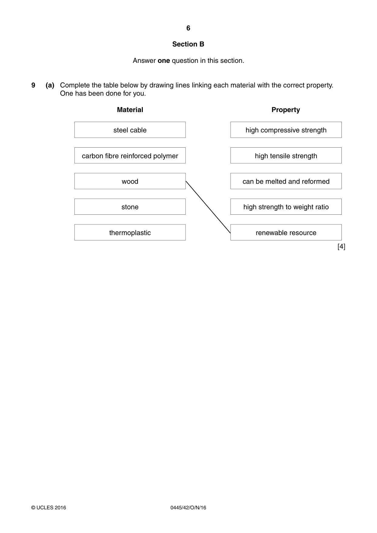 Cambridge IGCSE Design and Technology 0445 2016 Oct/Nov Paper 4 · Variant 2 question paper, page 6 of 20