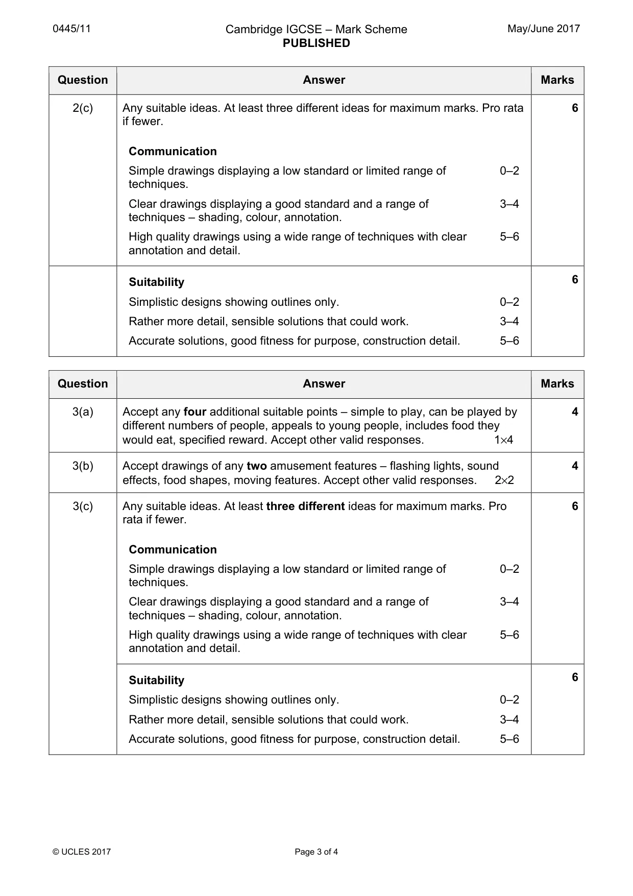 Mark scheme, page 3 of 4