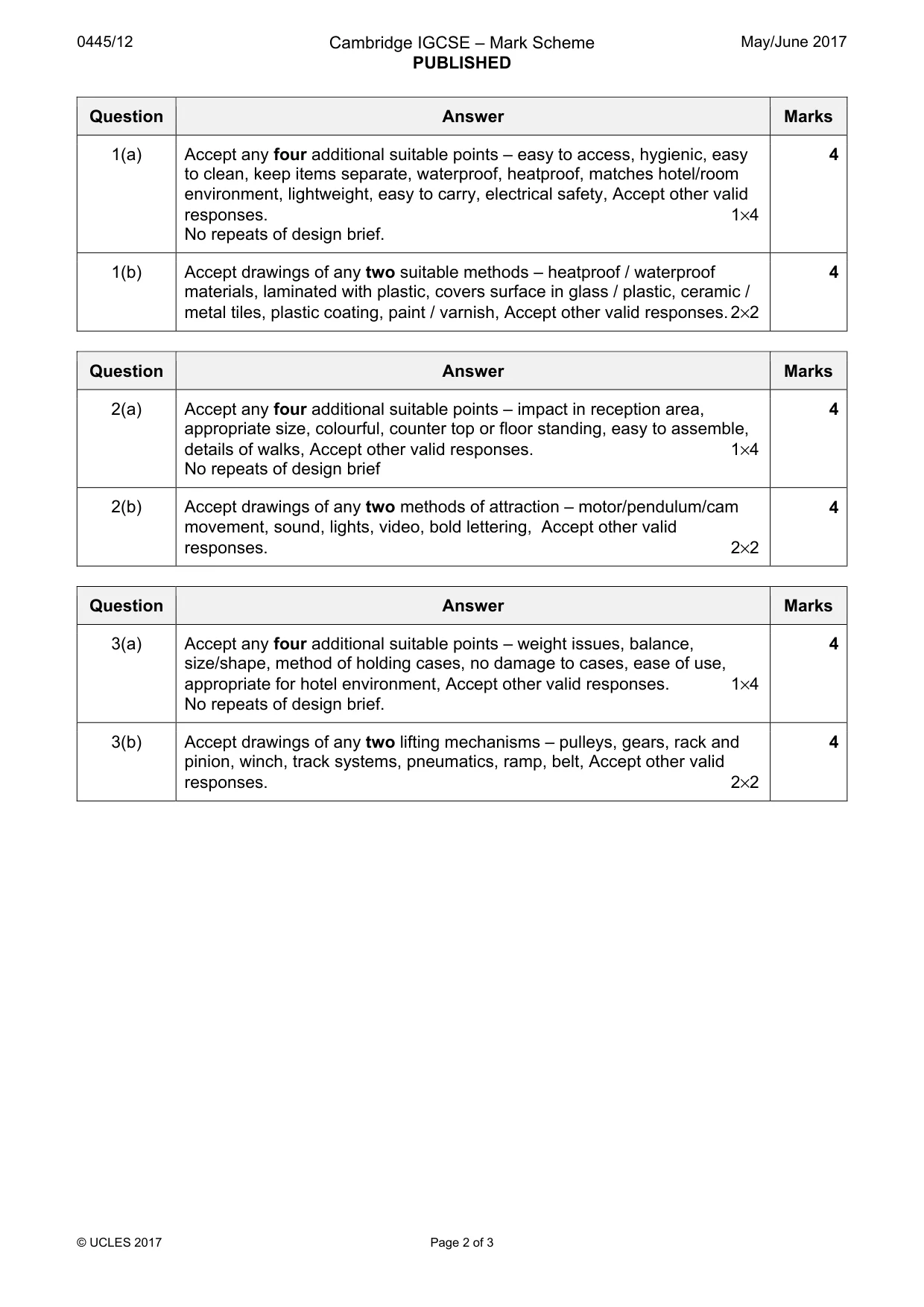 Mark scheme, page 2 of 3