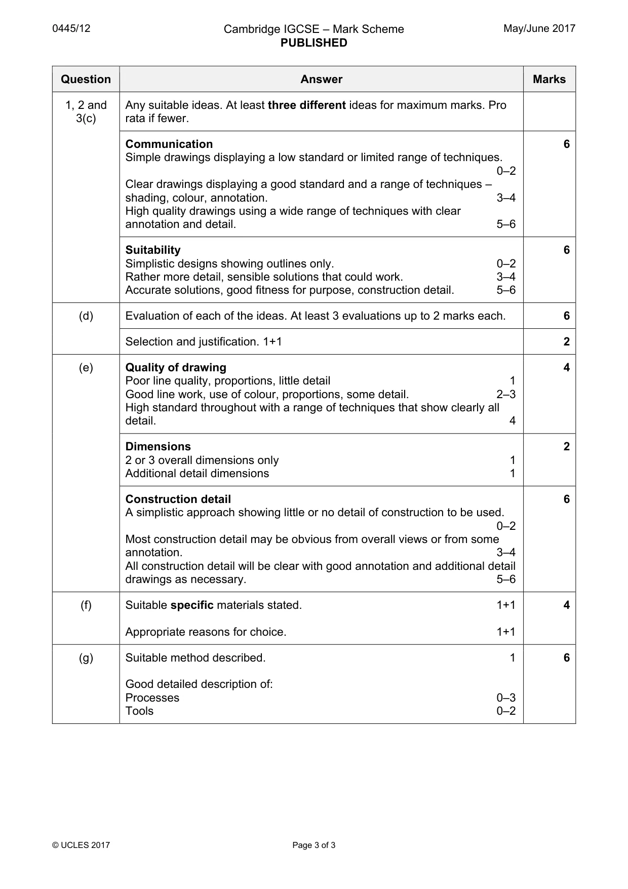 Mark scheme, page 3 of 3