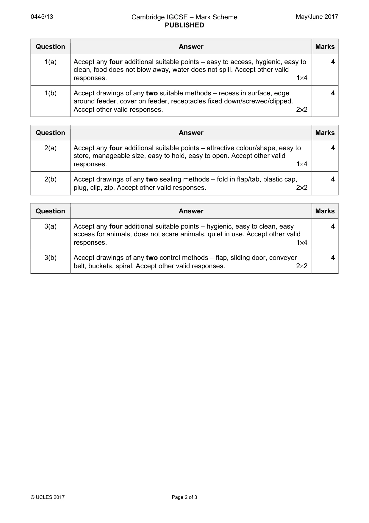 Mark scheme, page 2 of 3