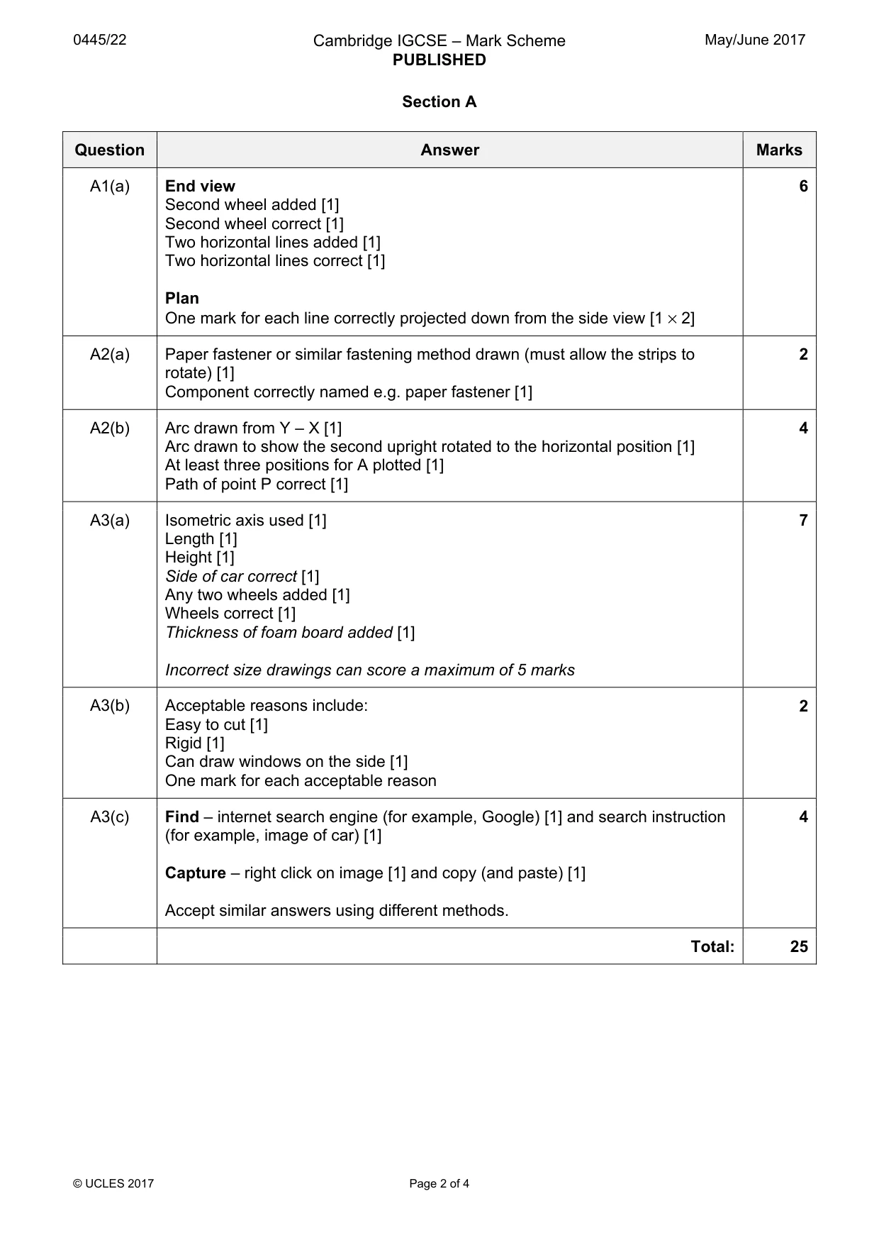 Mark scheme, page 2 of 4