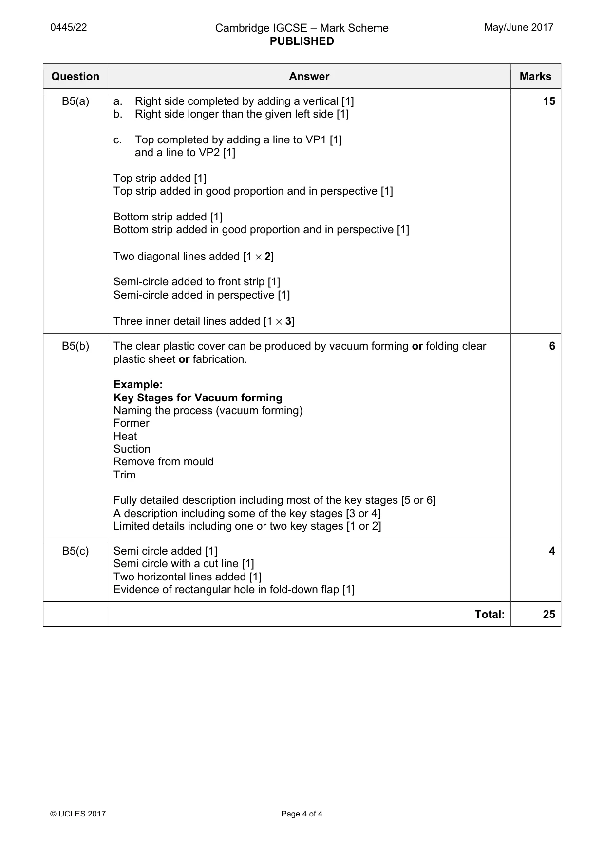 Mark scheme, page 4 of 4