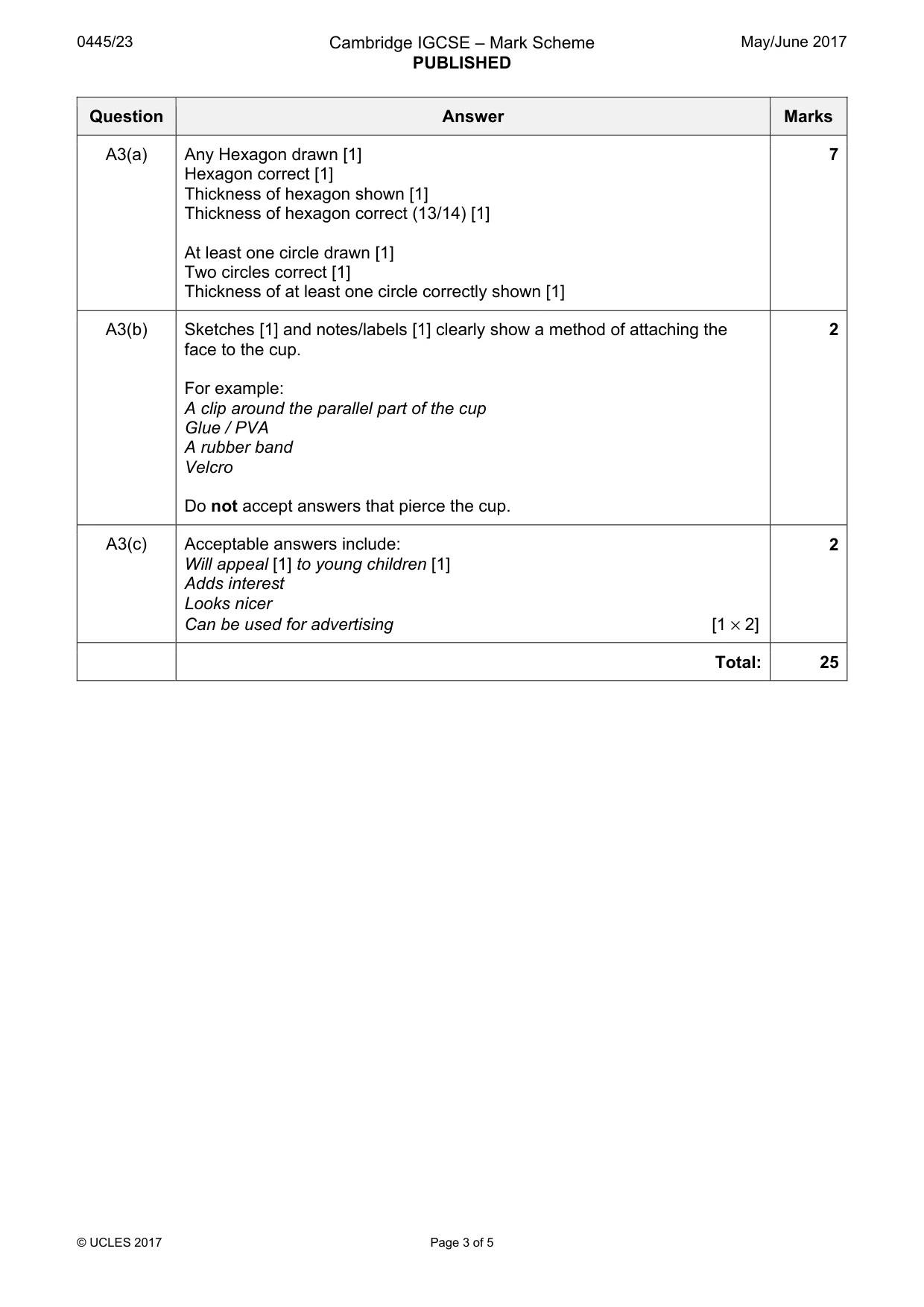 Mark scheme, page 3 of 5